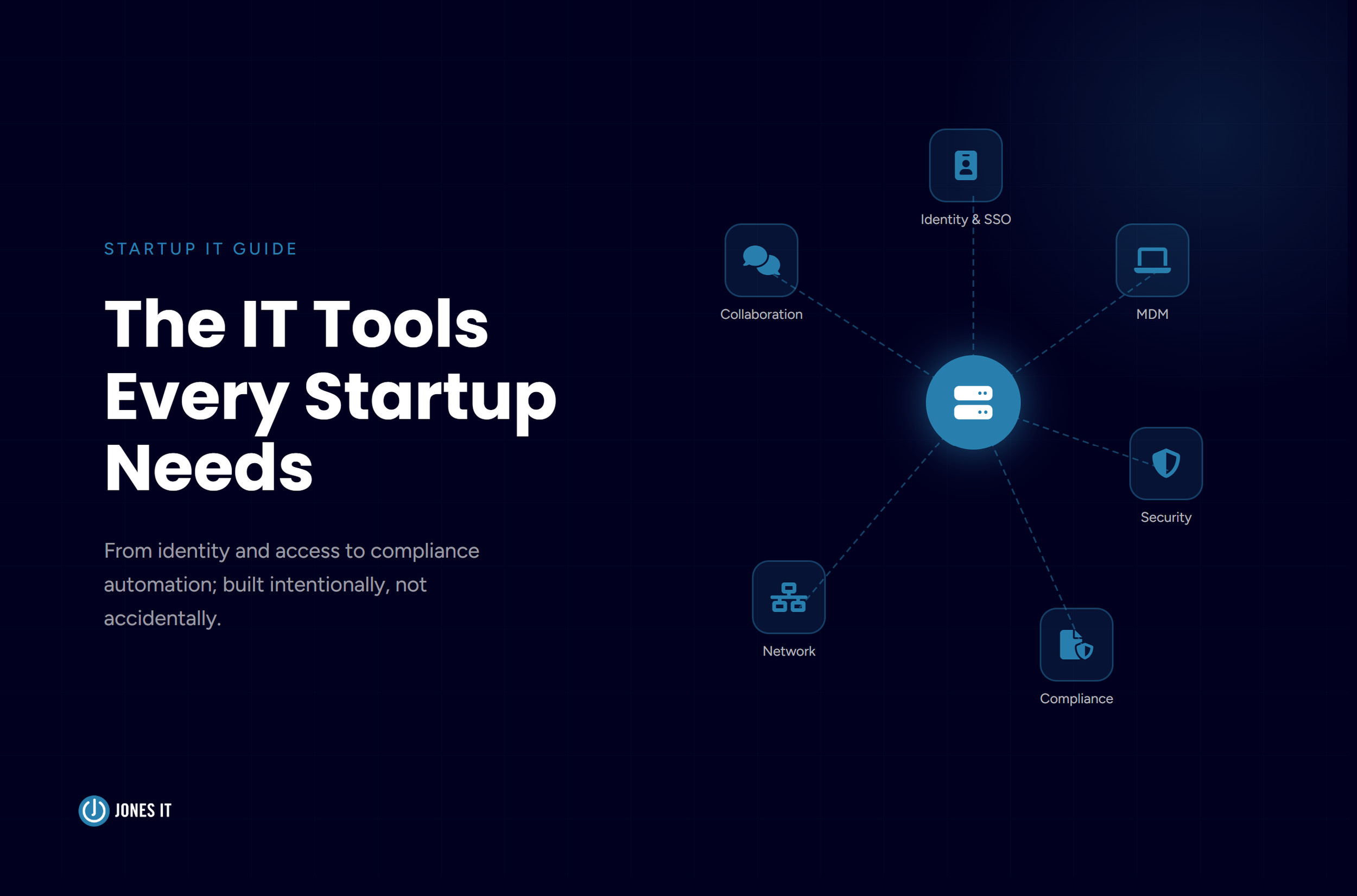 The IT Tools Every Startup Needs (And When to Add Them)
