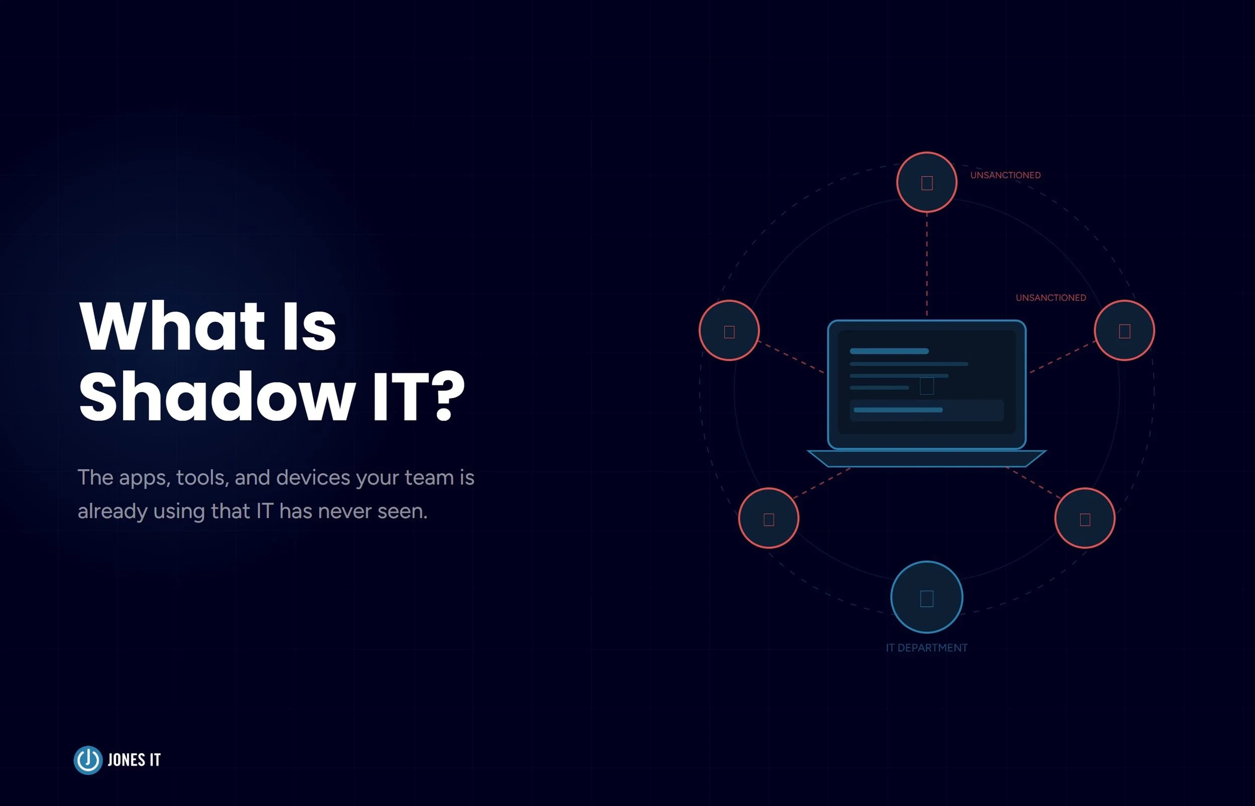 What Is Shadow IT And How To Manage It