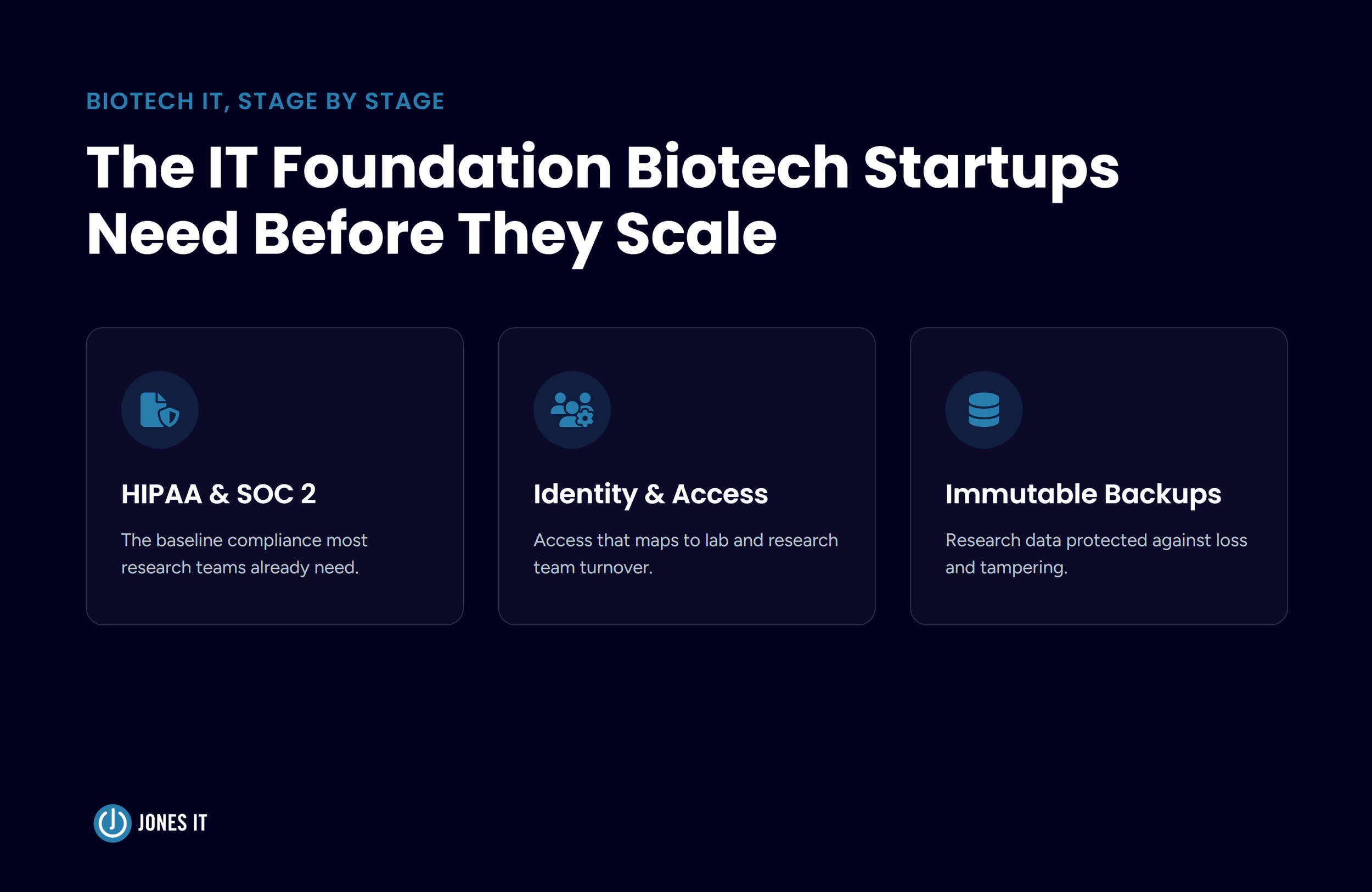 Managed IT Services for Biotech Startups: What to Expect Before You Scale