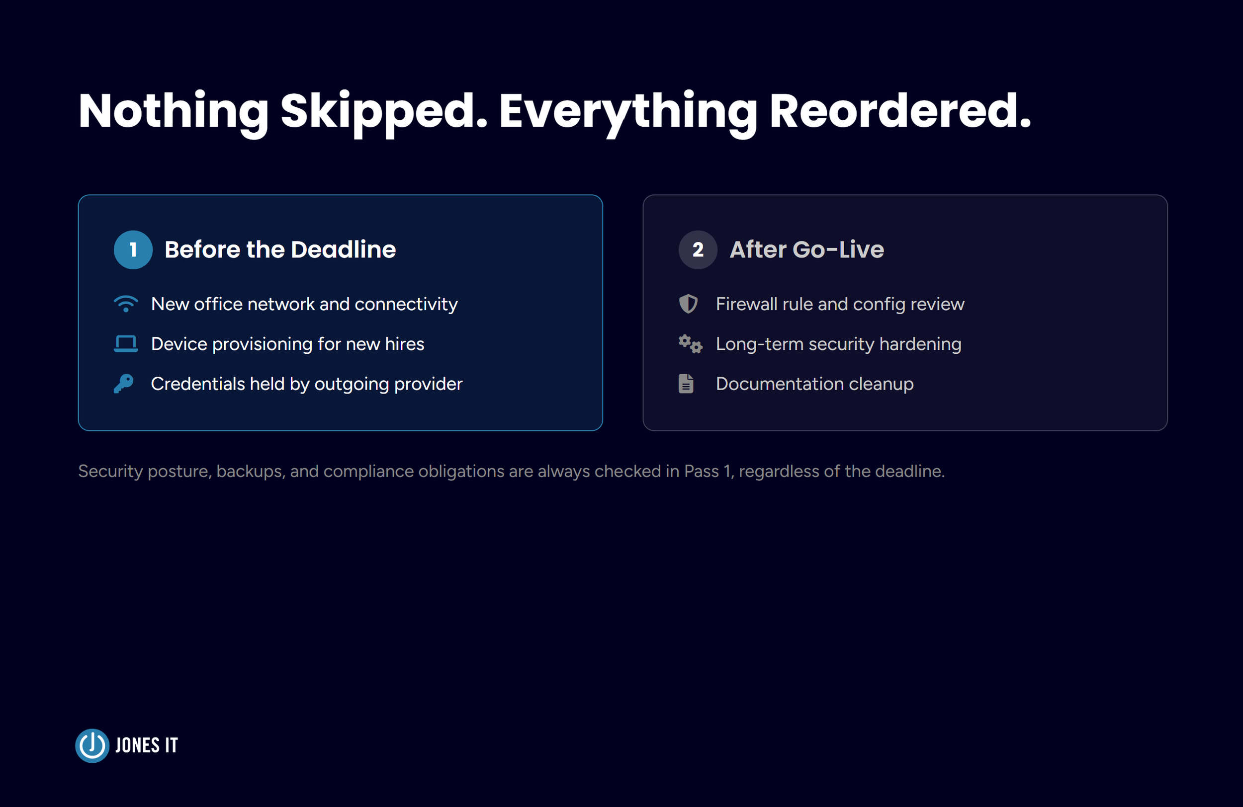 Discovery two pass sequencing