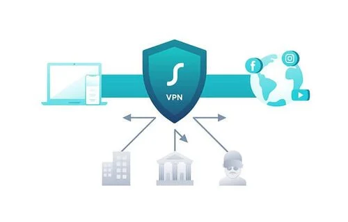 Top 10 Server Security Best Practices — Jones IT