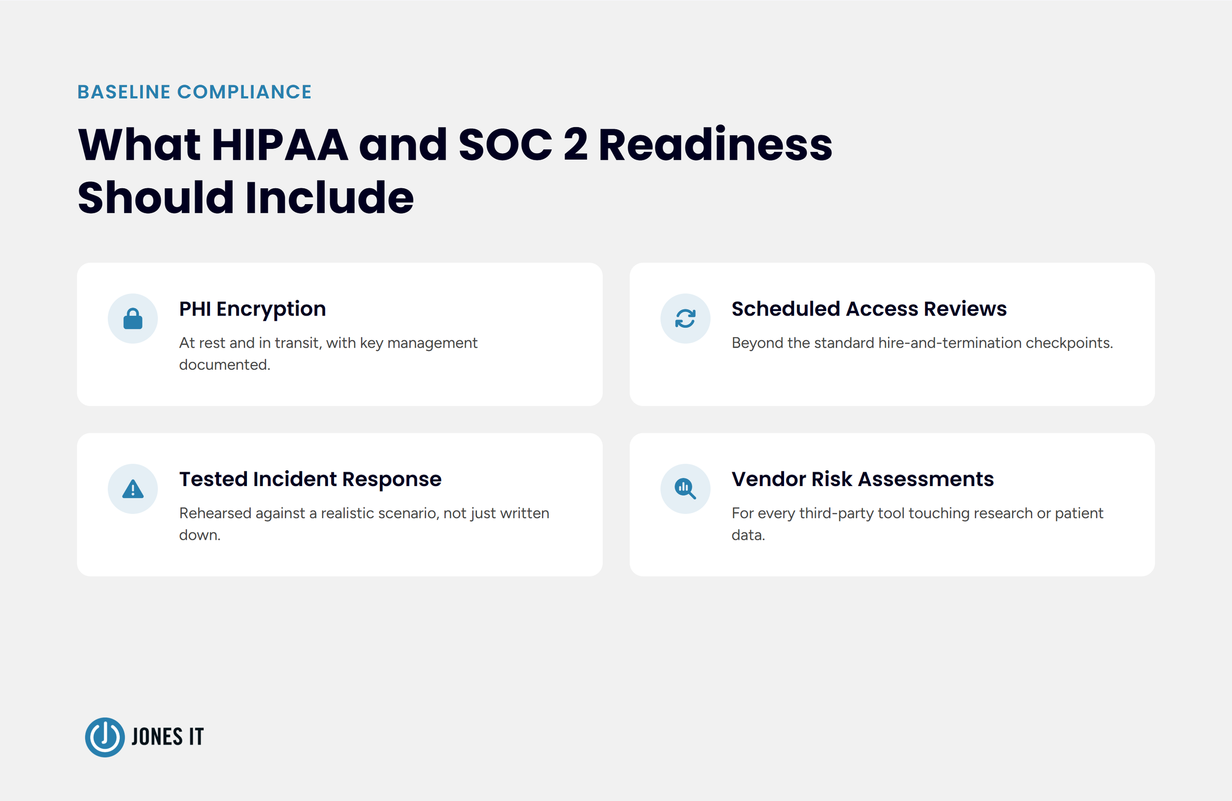 HIPAA and SOC 2 baseline checklist
