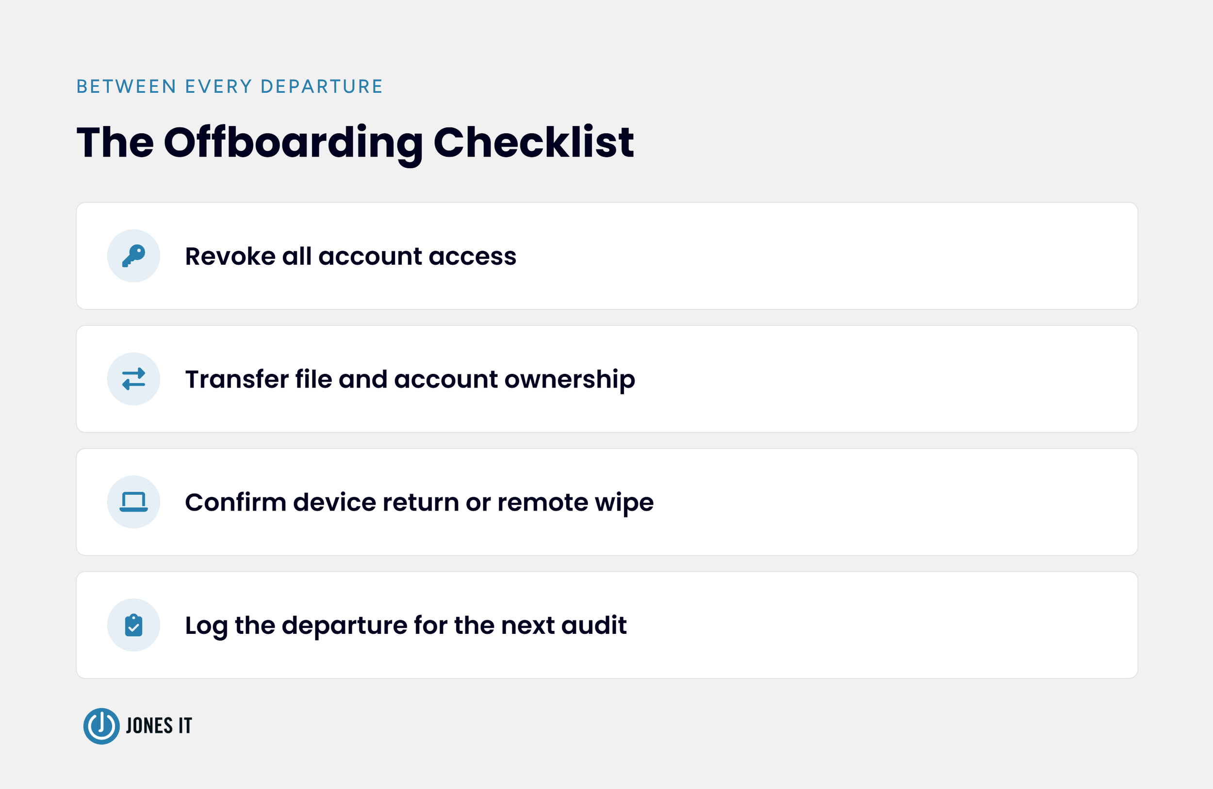 Offboarding checklist infographic