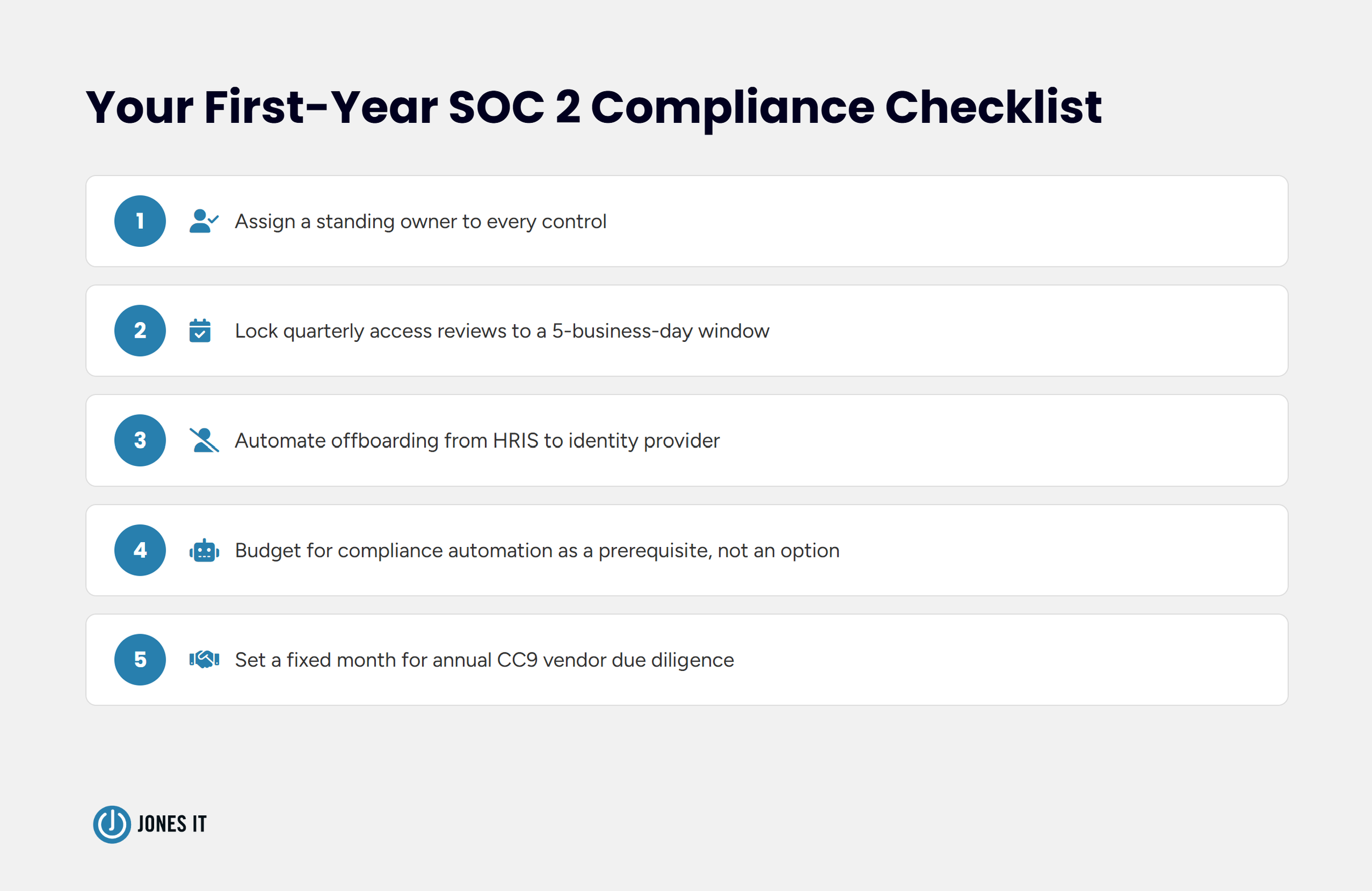 First-Year SOC 2 Compliance Checklist