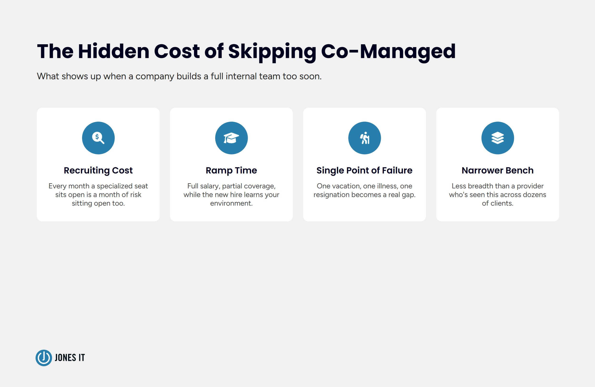 Hidden cost of going completely internal IT too soon