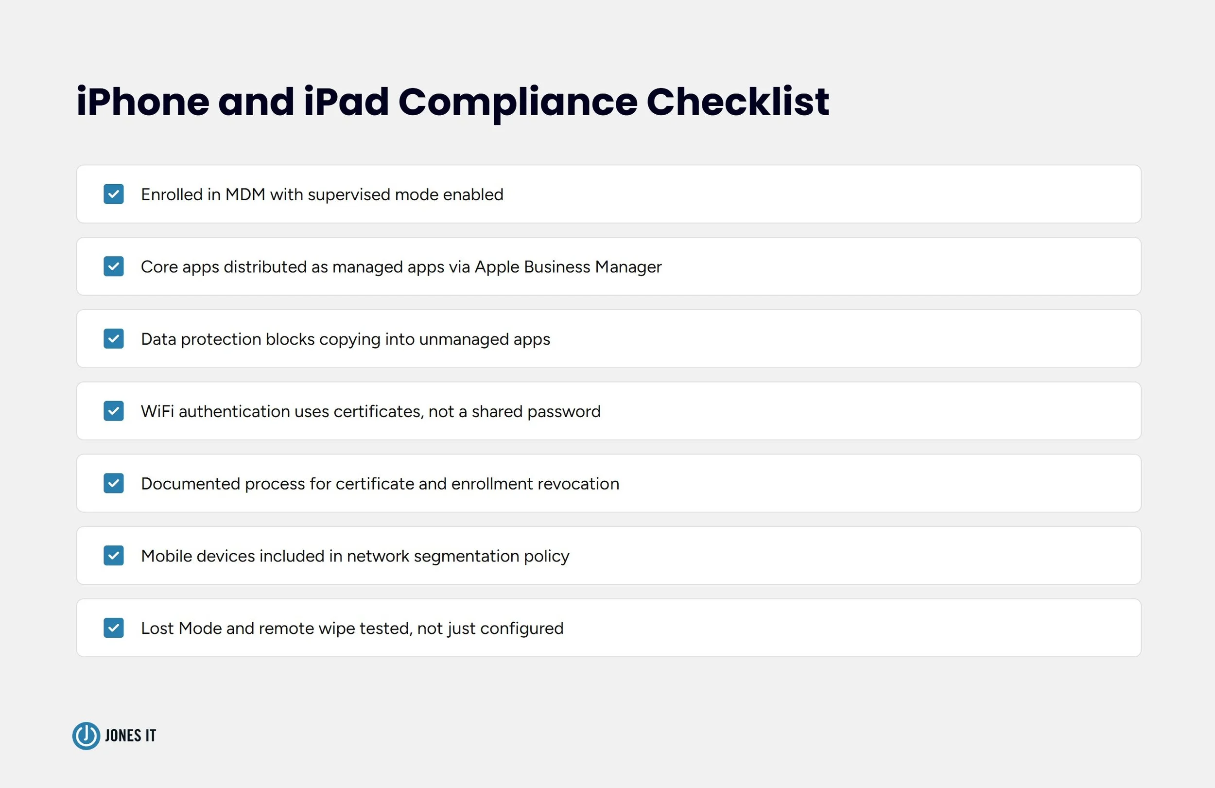 iPhone and iPad compliance checklist