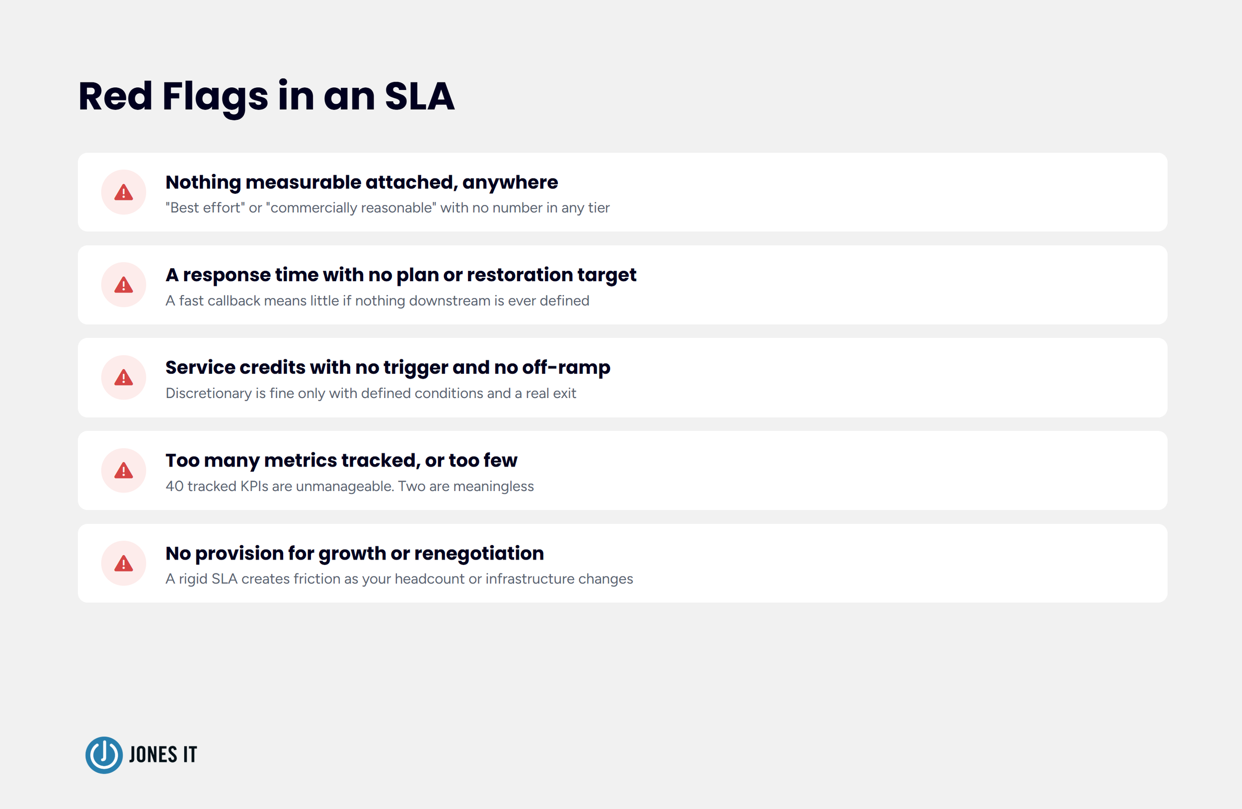 Red Flags in an SLA