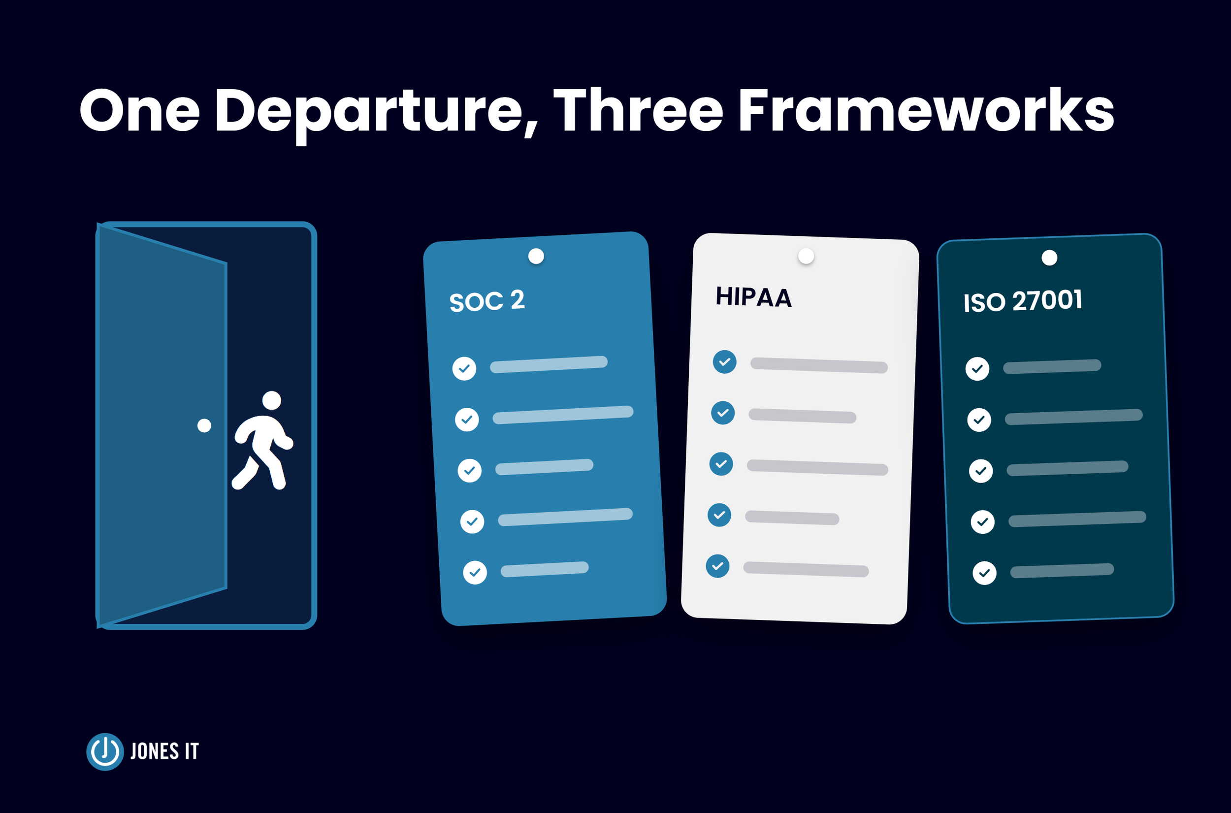 Offboarding compliance hero image