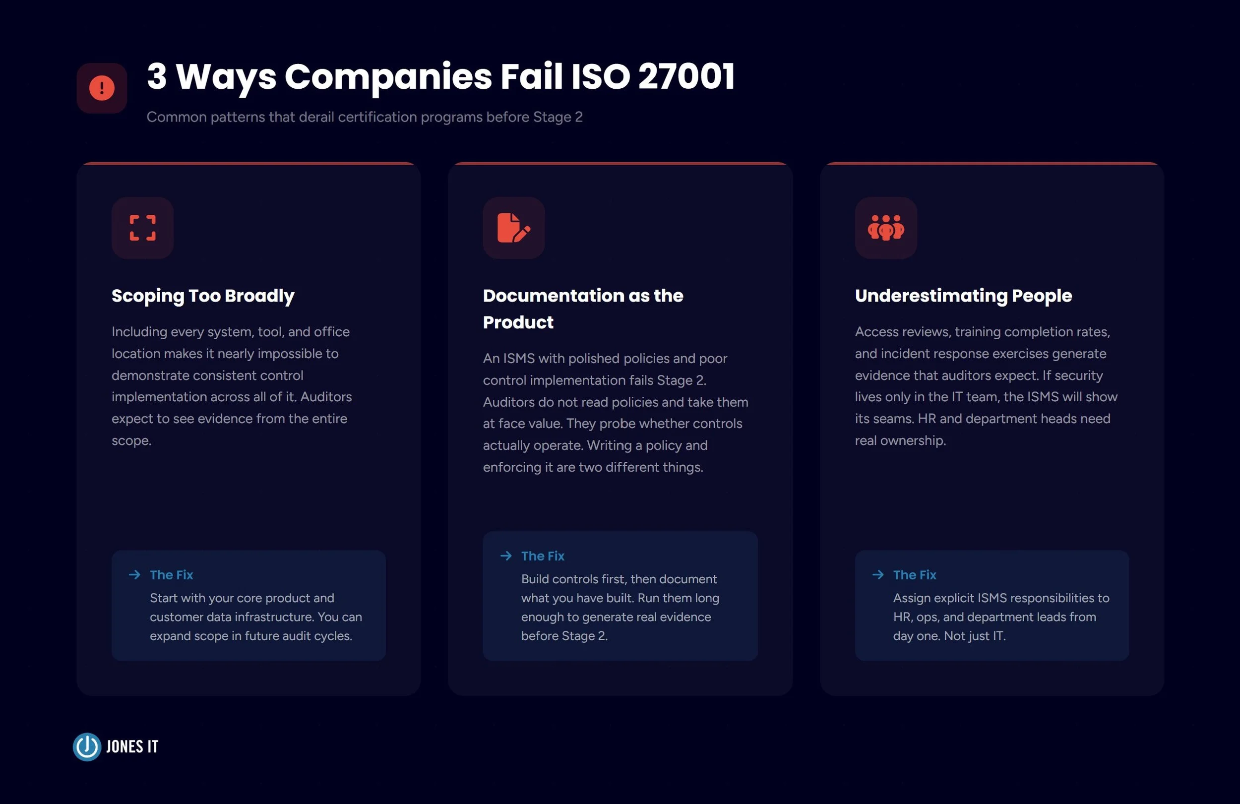 common ISO 27001 mistakes to avoid