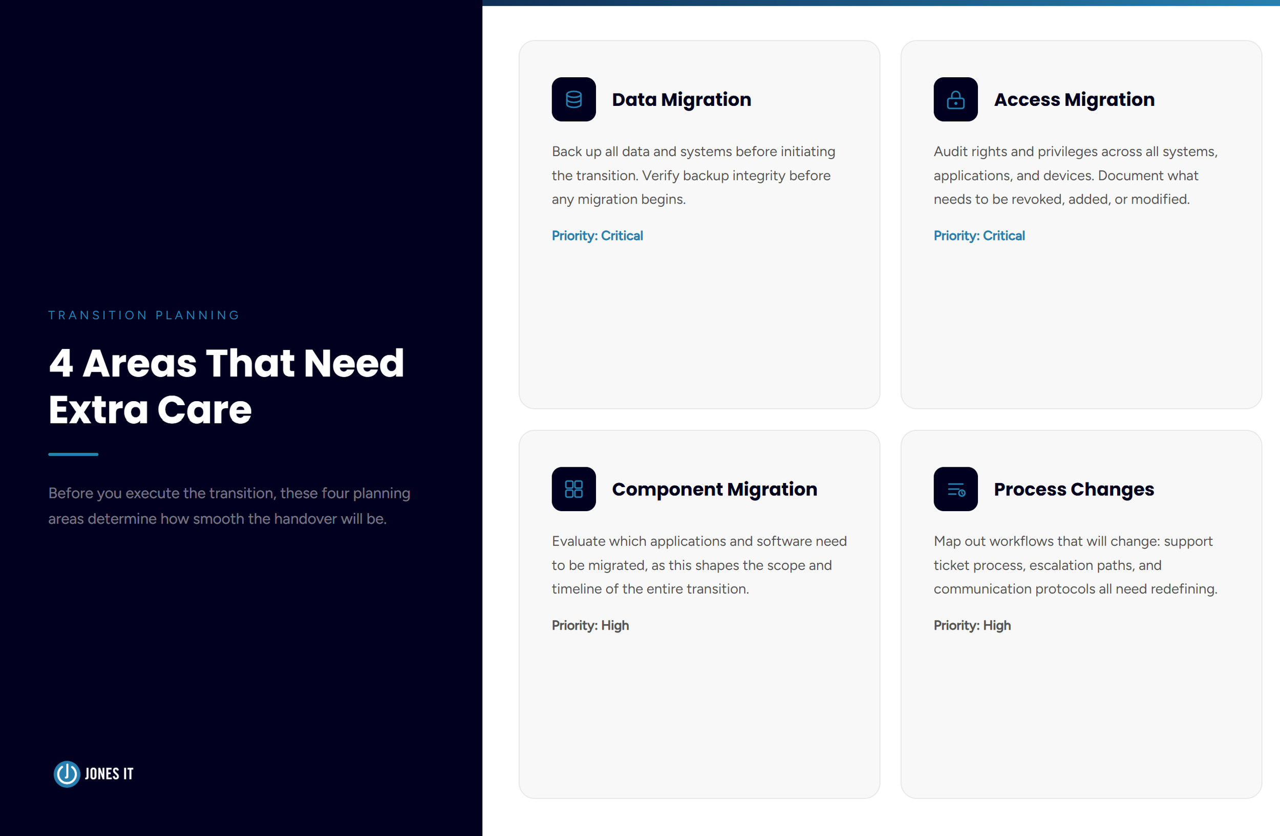MSP Transition Planning Key Areas