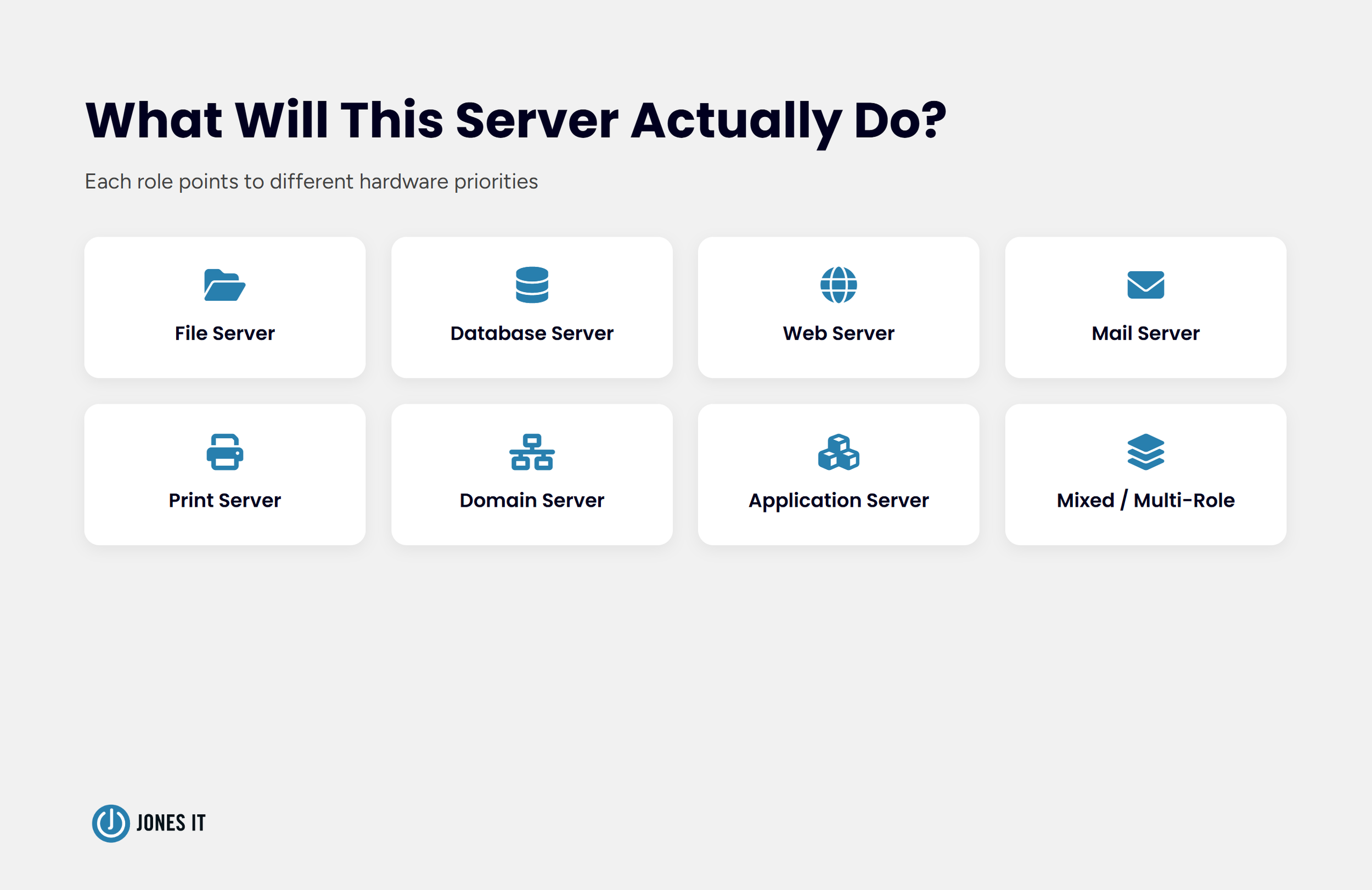 Server types based on function