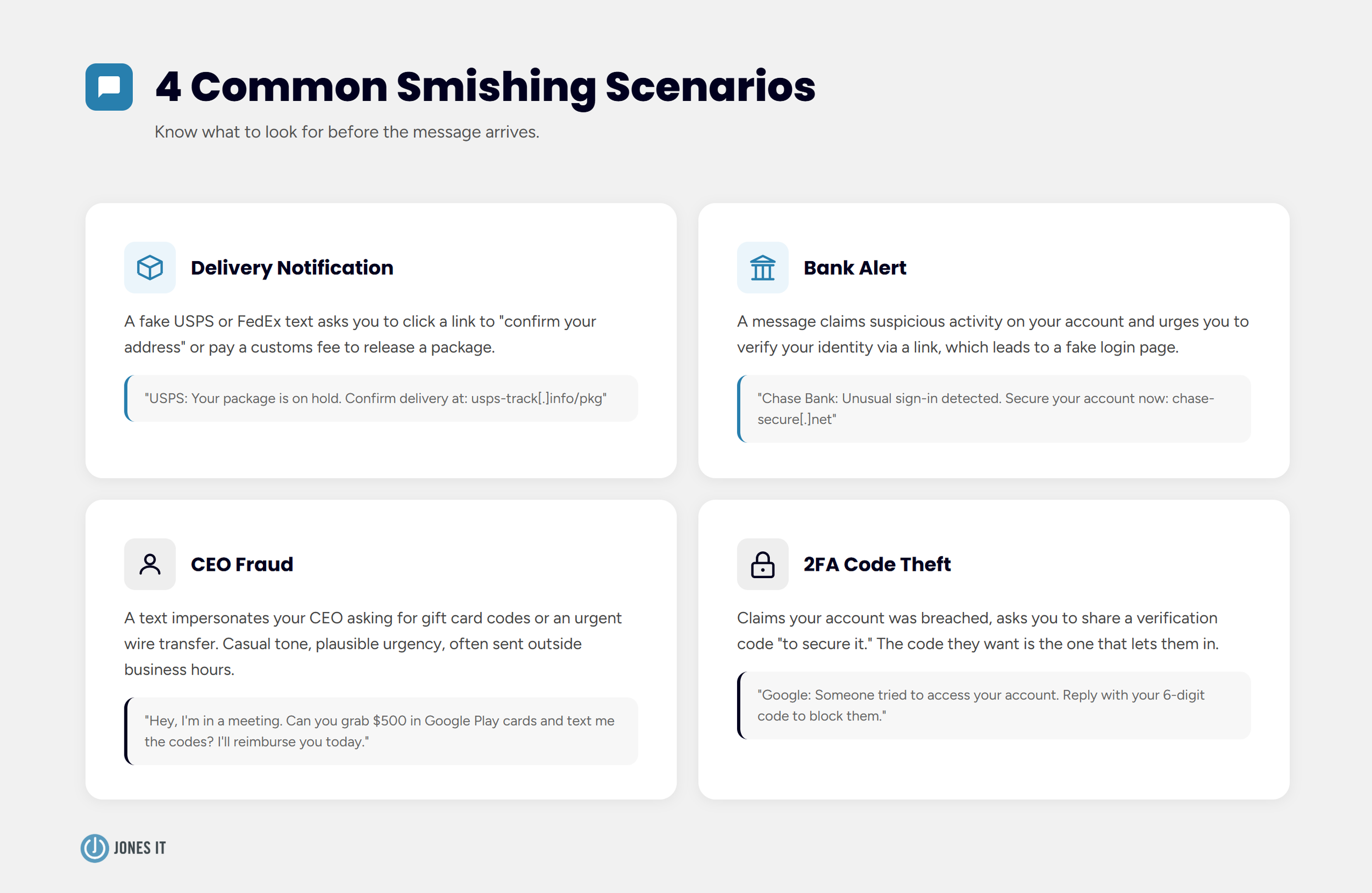 4 Common Phishing Scenarios