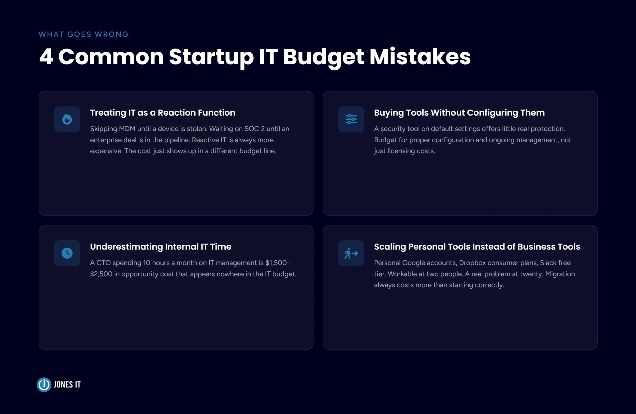 Startup IT budget mistakes