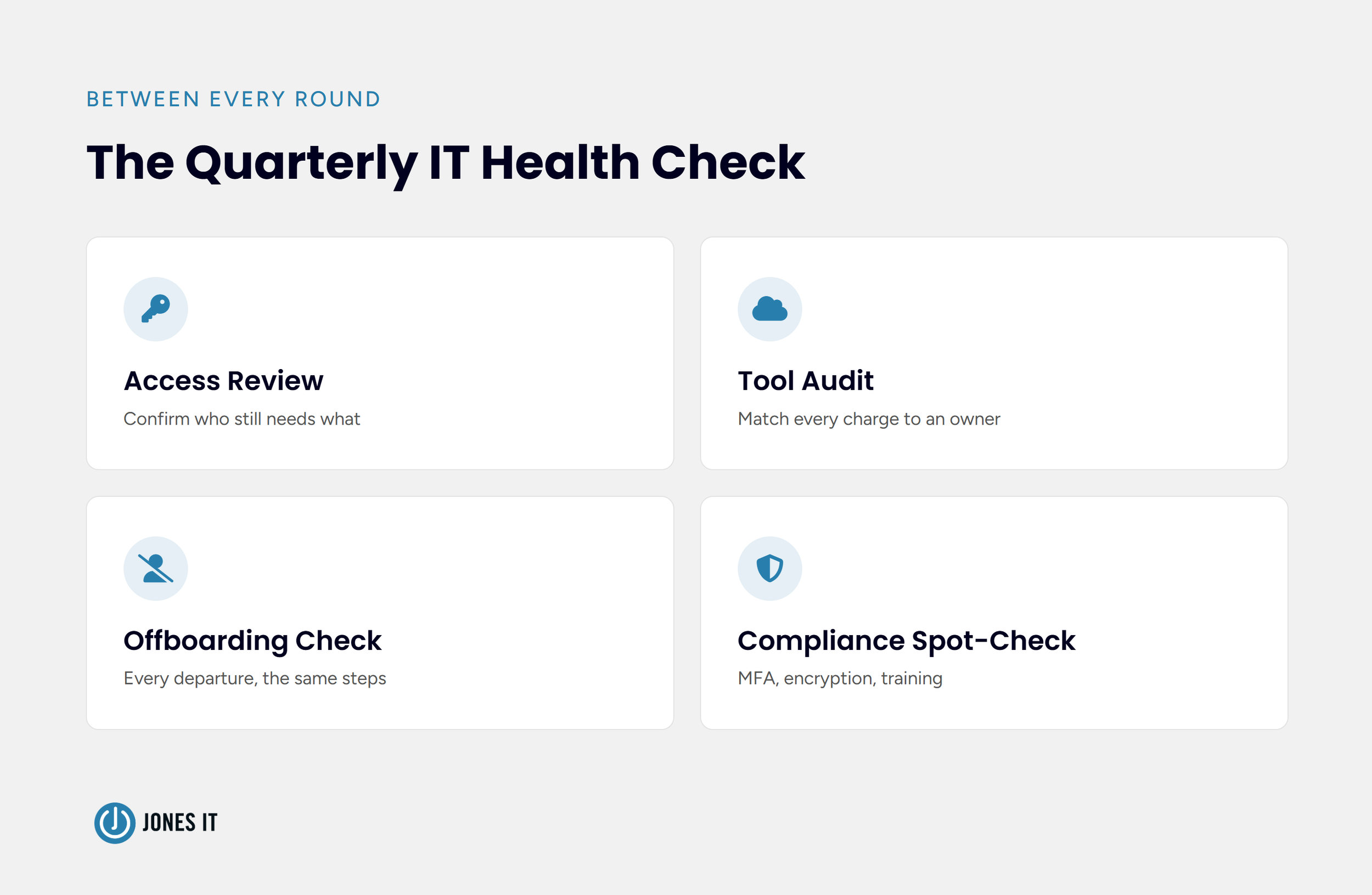 Quarterly IT health check