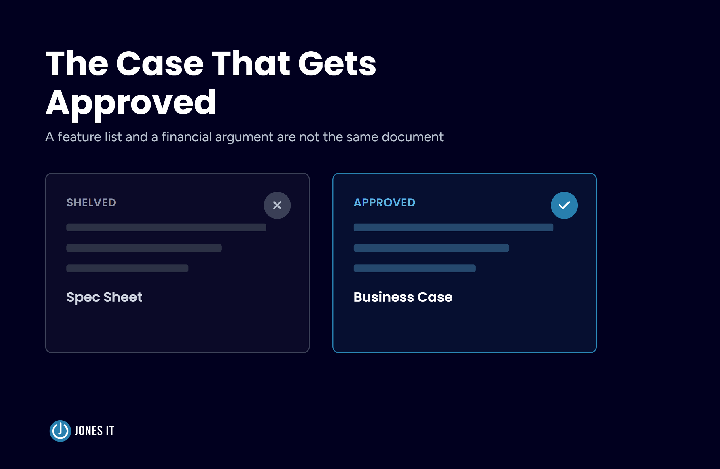 IT Investment Business Case hero image