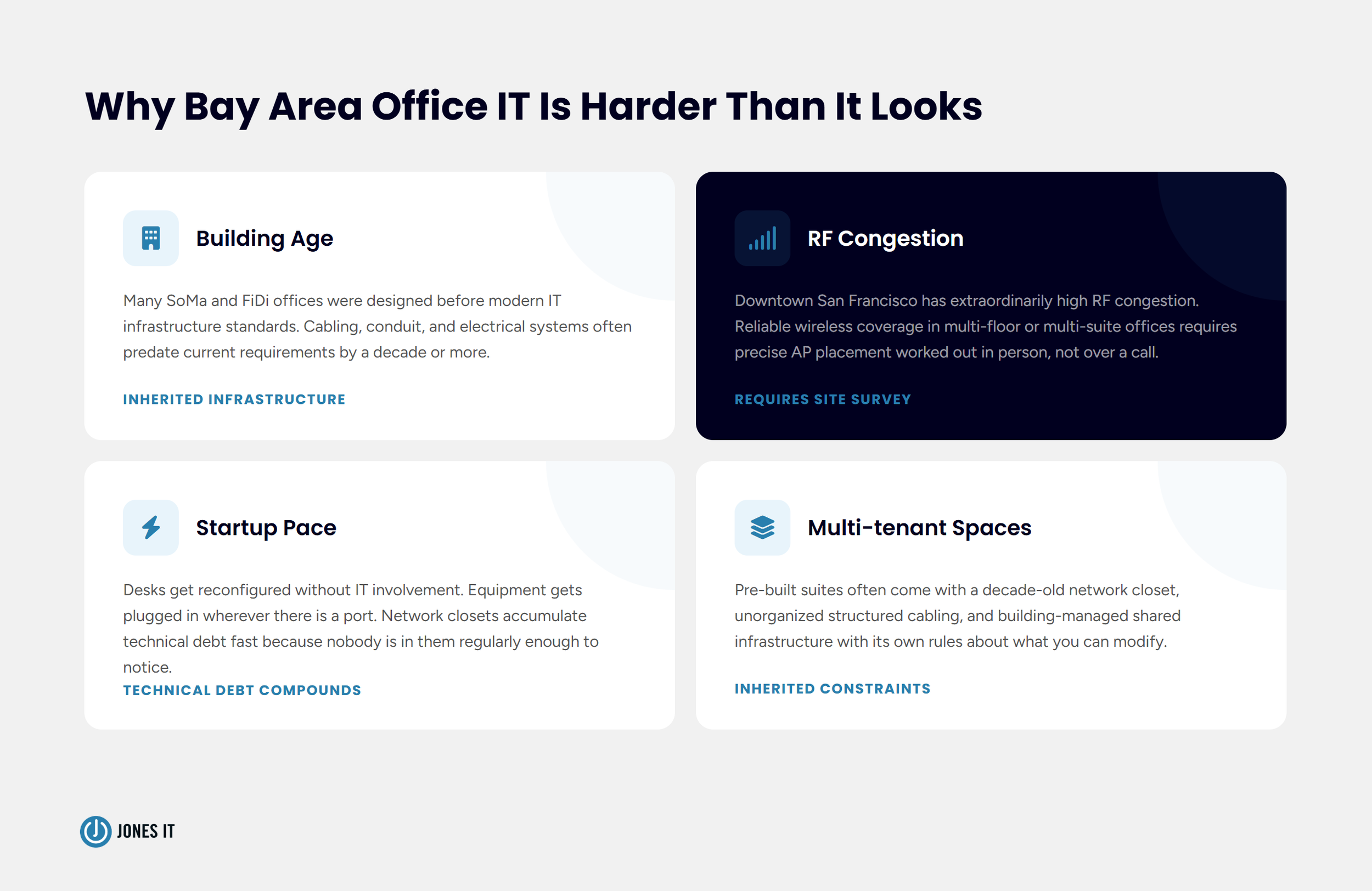 Why Bay Area Office IT is harder