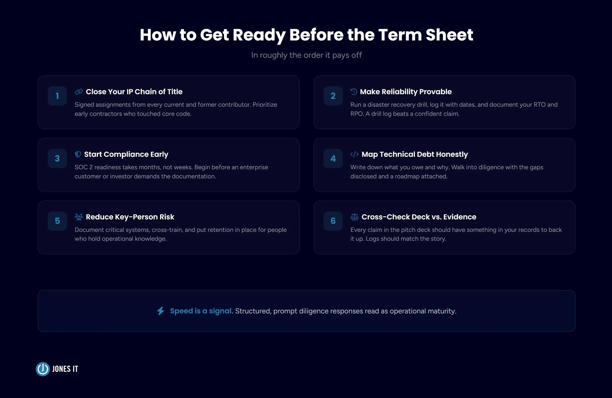 How to get IT ready before the term sheet