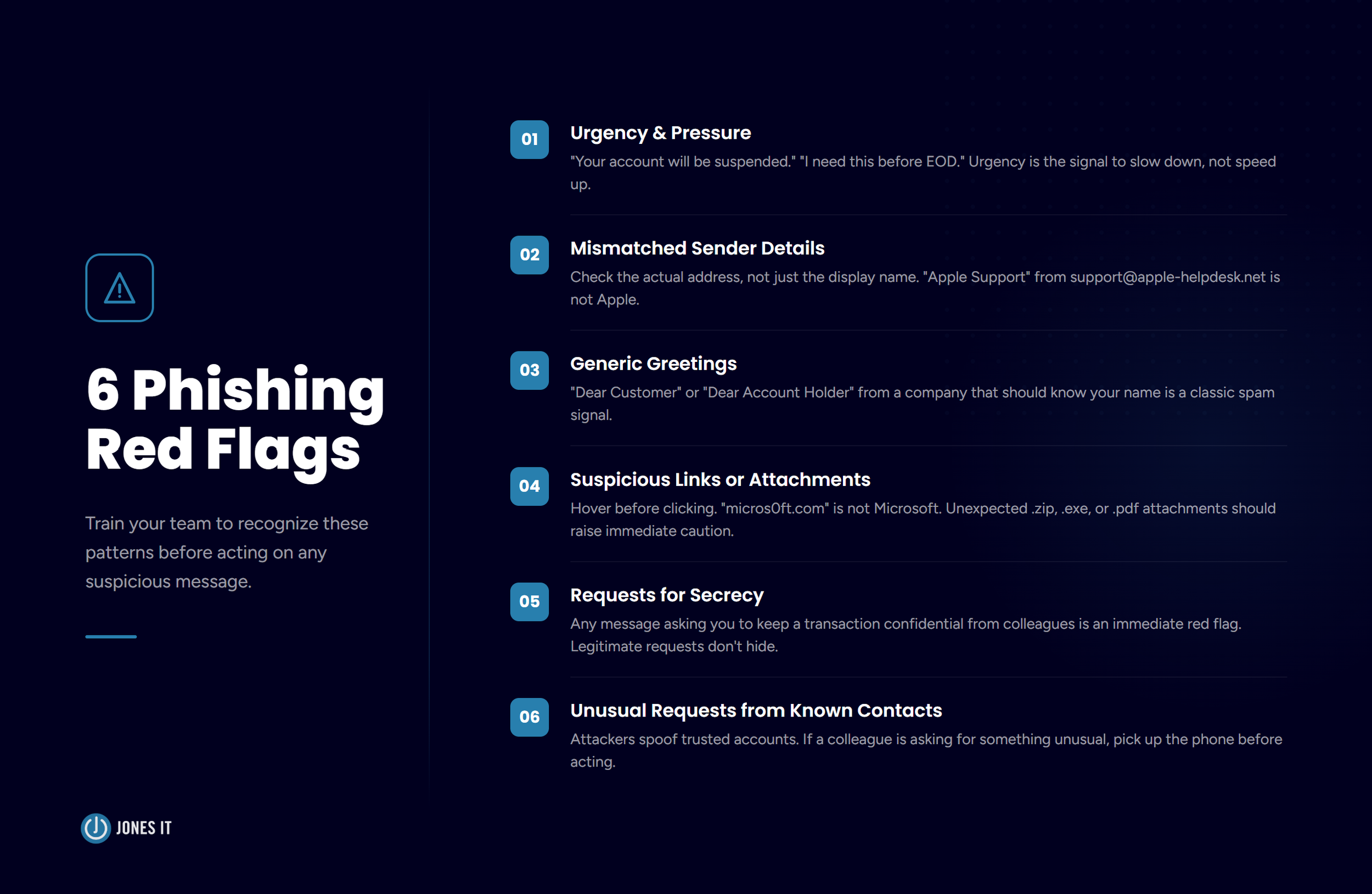 6 Phishing Red Flags