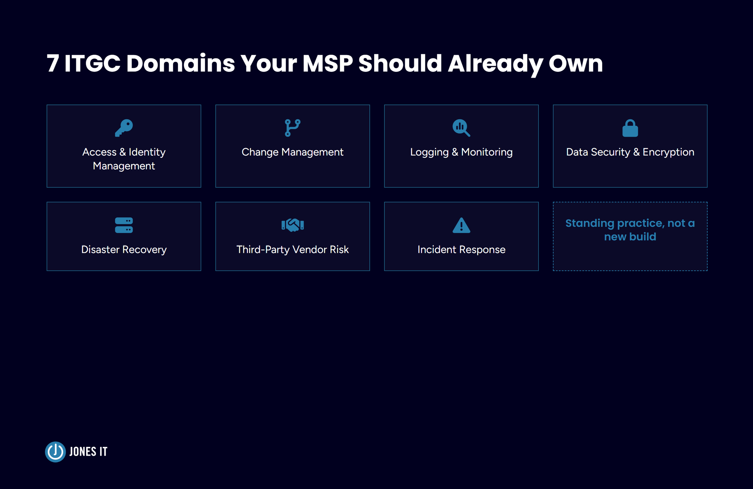 7 ITGC domains infographic
