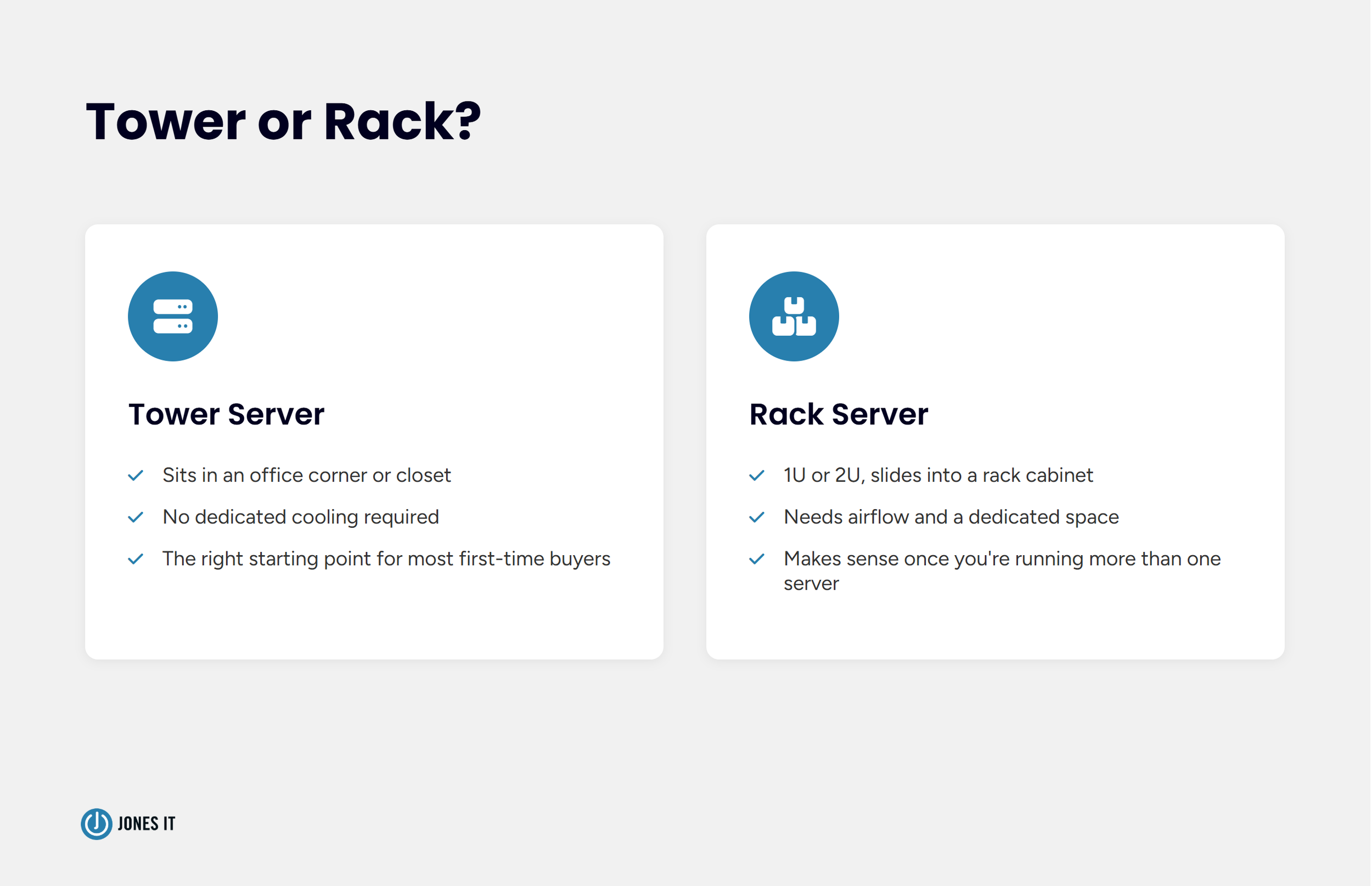 Server form factor comparison