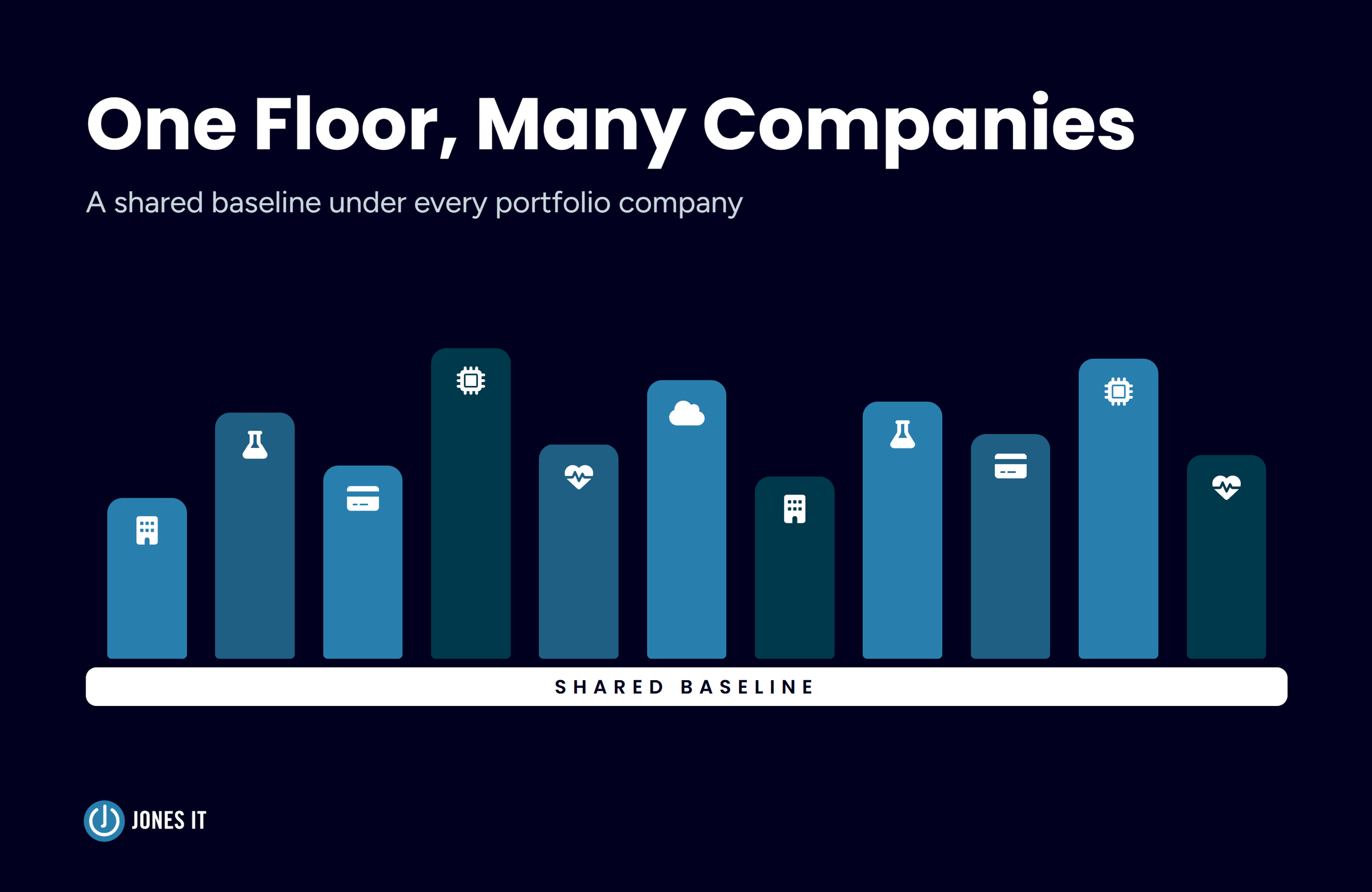 IT Support for VC firms - shared baseline hero image