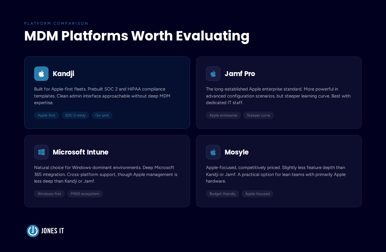 MDM platform comparison