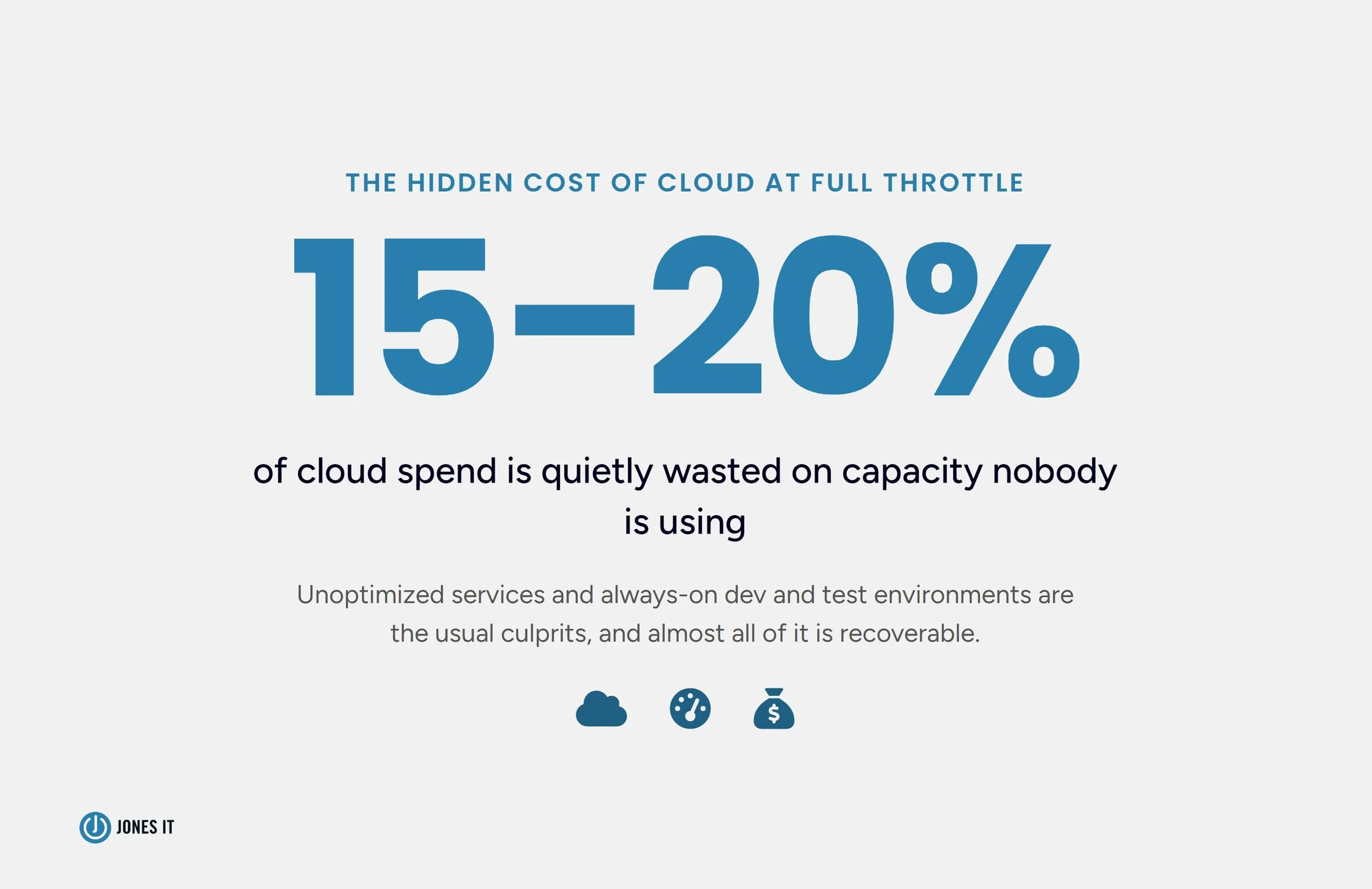Hidden cost of poor infrastructure