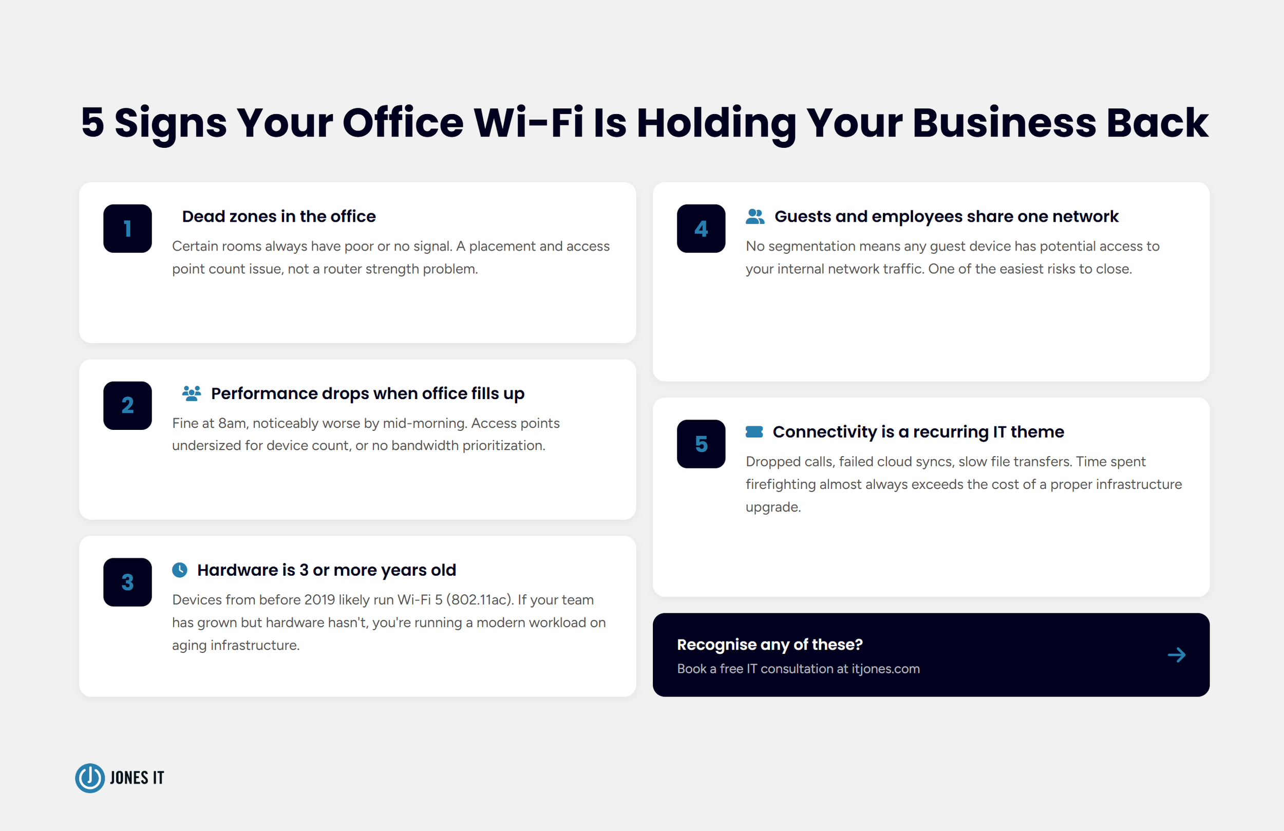 5 signs your office needs Wi-Fi upgrade