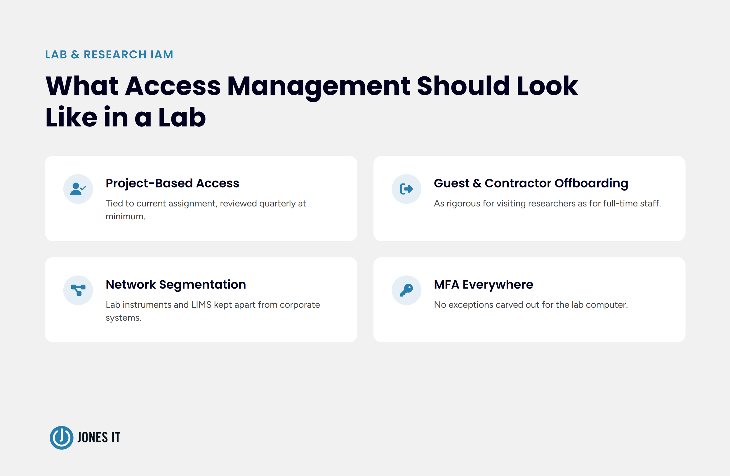 Identity and access management checklist for Biotech startups