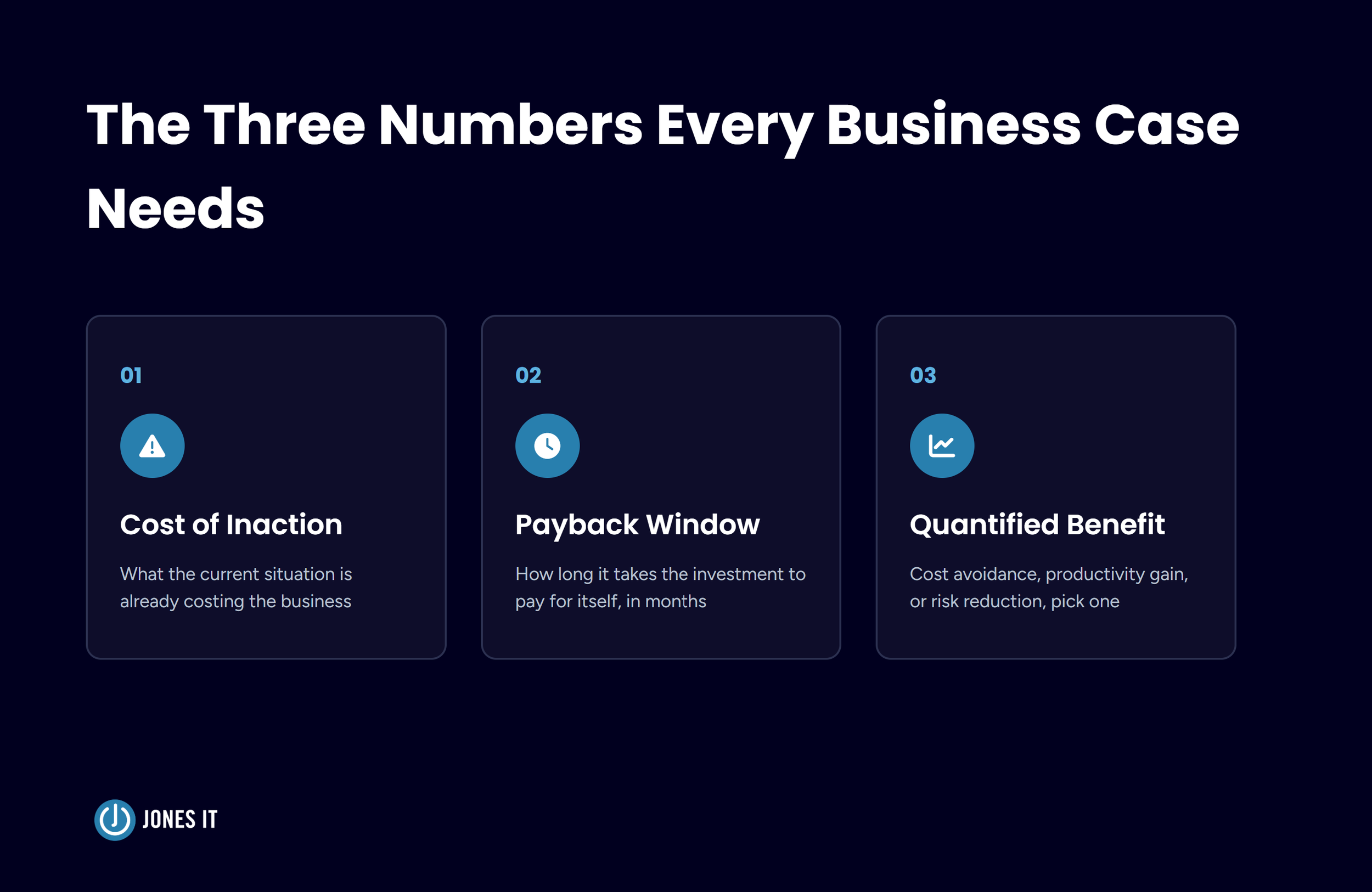 3 figures every business case needs to become convincing