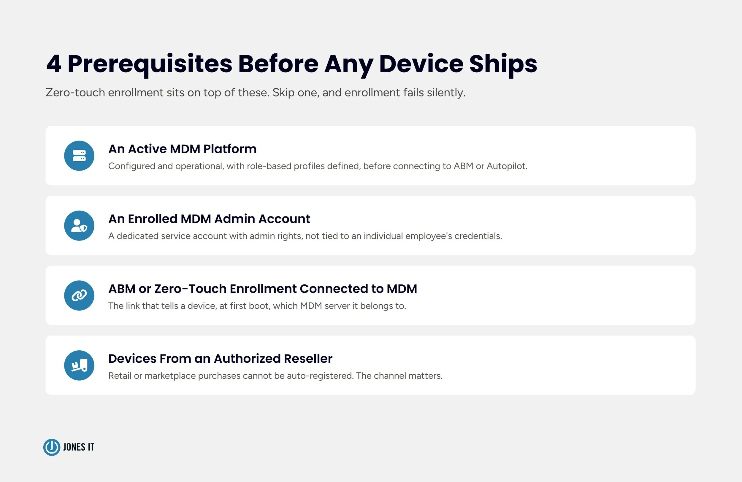 4 prerequisites before shipping devices