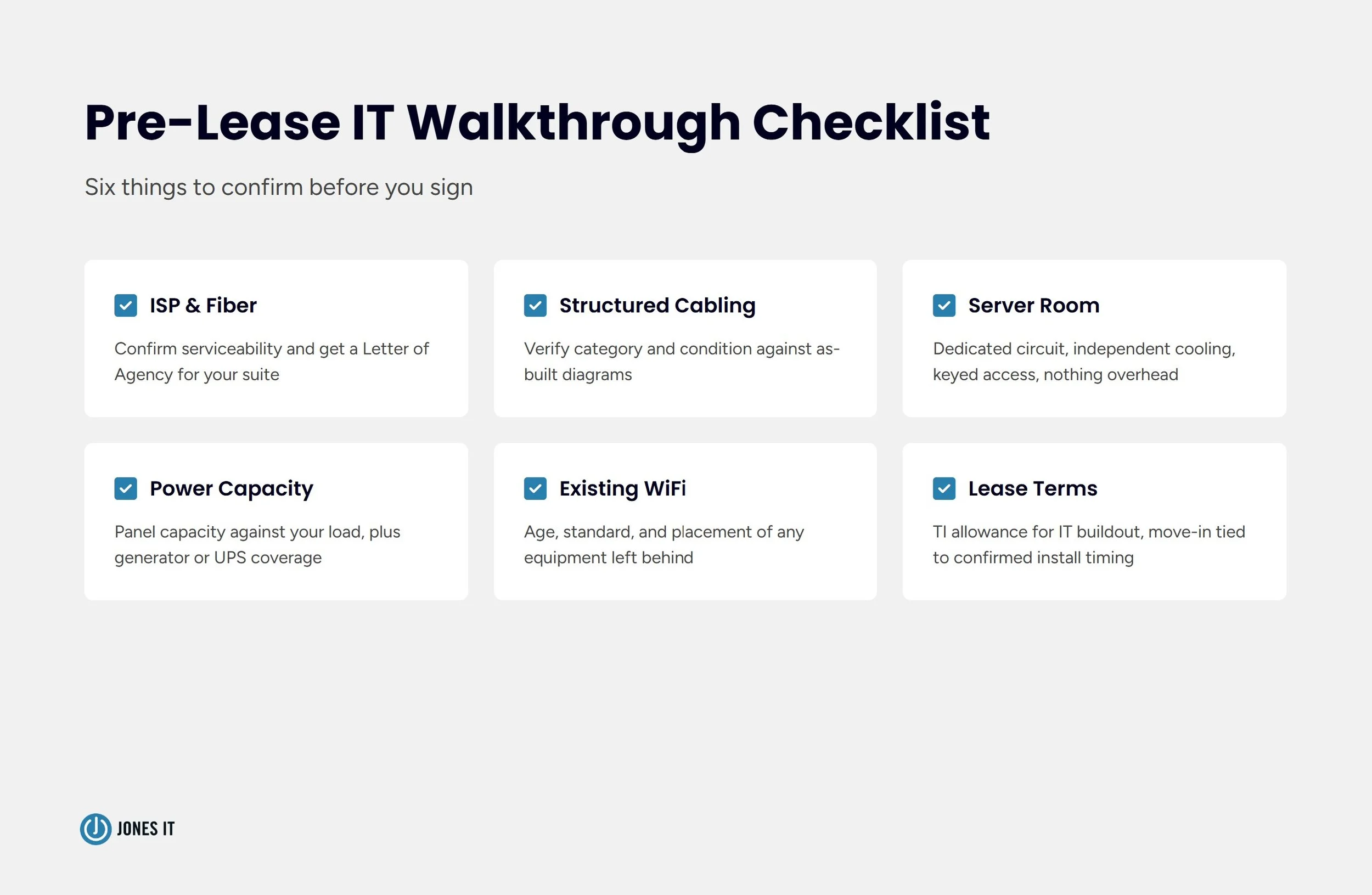Pre-lease IT walkthrough checklist