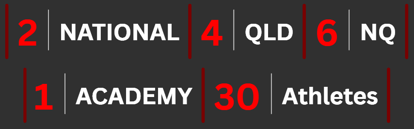 Design with numbers and text: 2, 4, 6, 1, 30, with words 'NATIONAL,' 'QLD,' 'NQ,' 'ACADEMY,' and 'Athletes' in a dark background with red and white text.