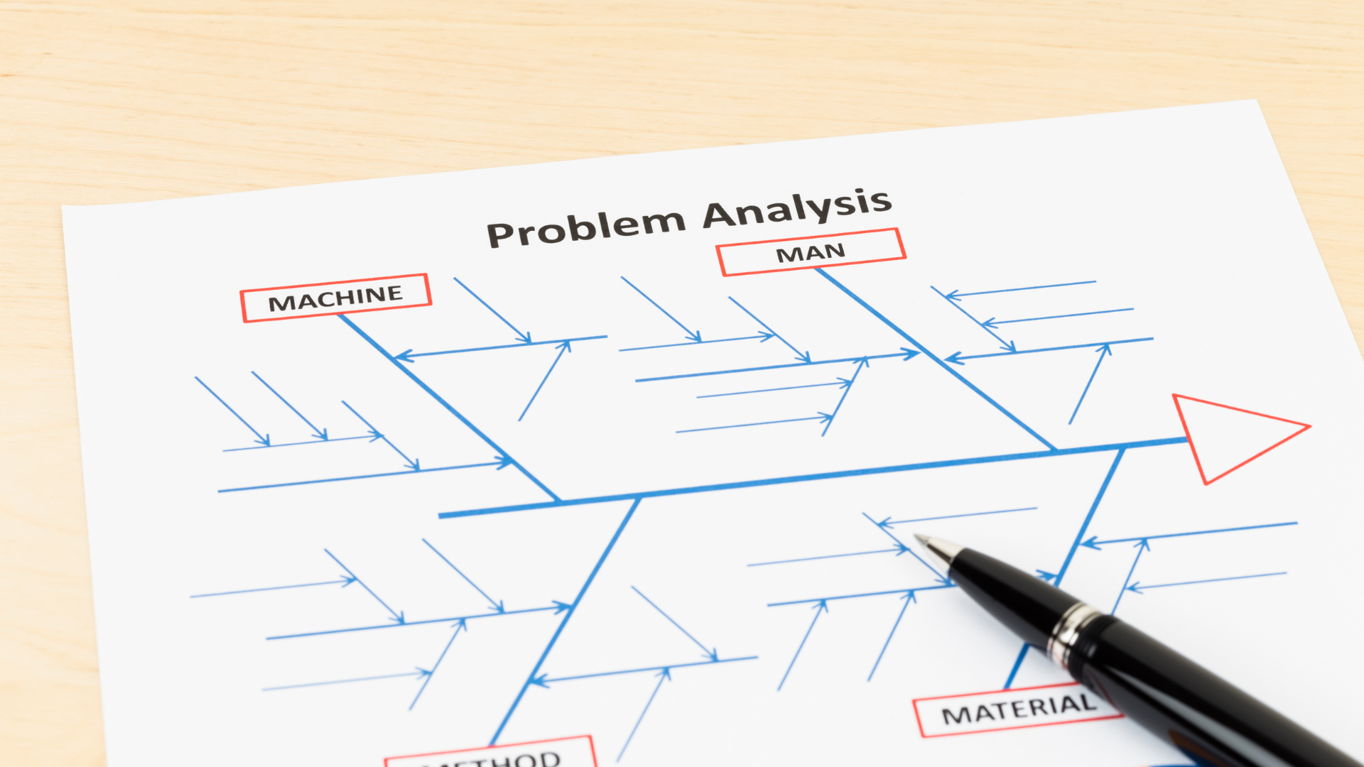 Why the Church Fails at Problem Solving: Assumptions vs. Data