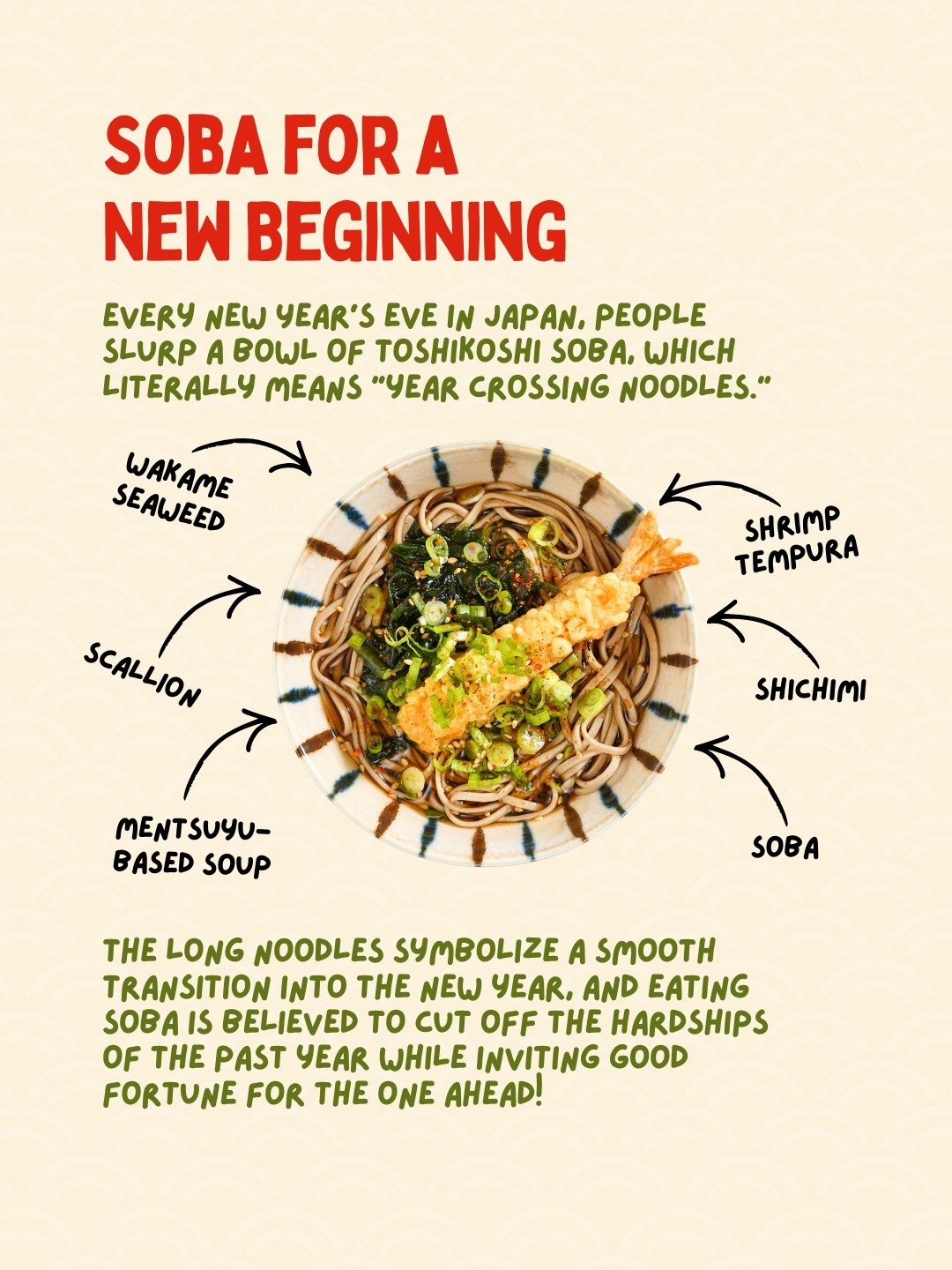 Soba - Graphic (5).jpg