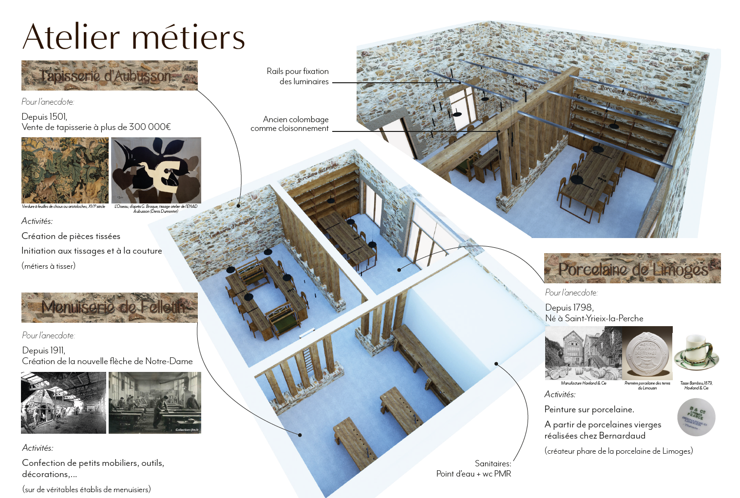 Dans l’ancienne étable, ce sont les ateliers métiers, des savoir-faire emblématiques de la région y sont mis en avant. 
Les trois ateliers sont délimités par la réutilisation des anciens colombages d’étable.
