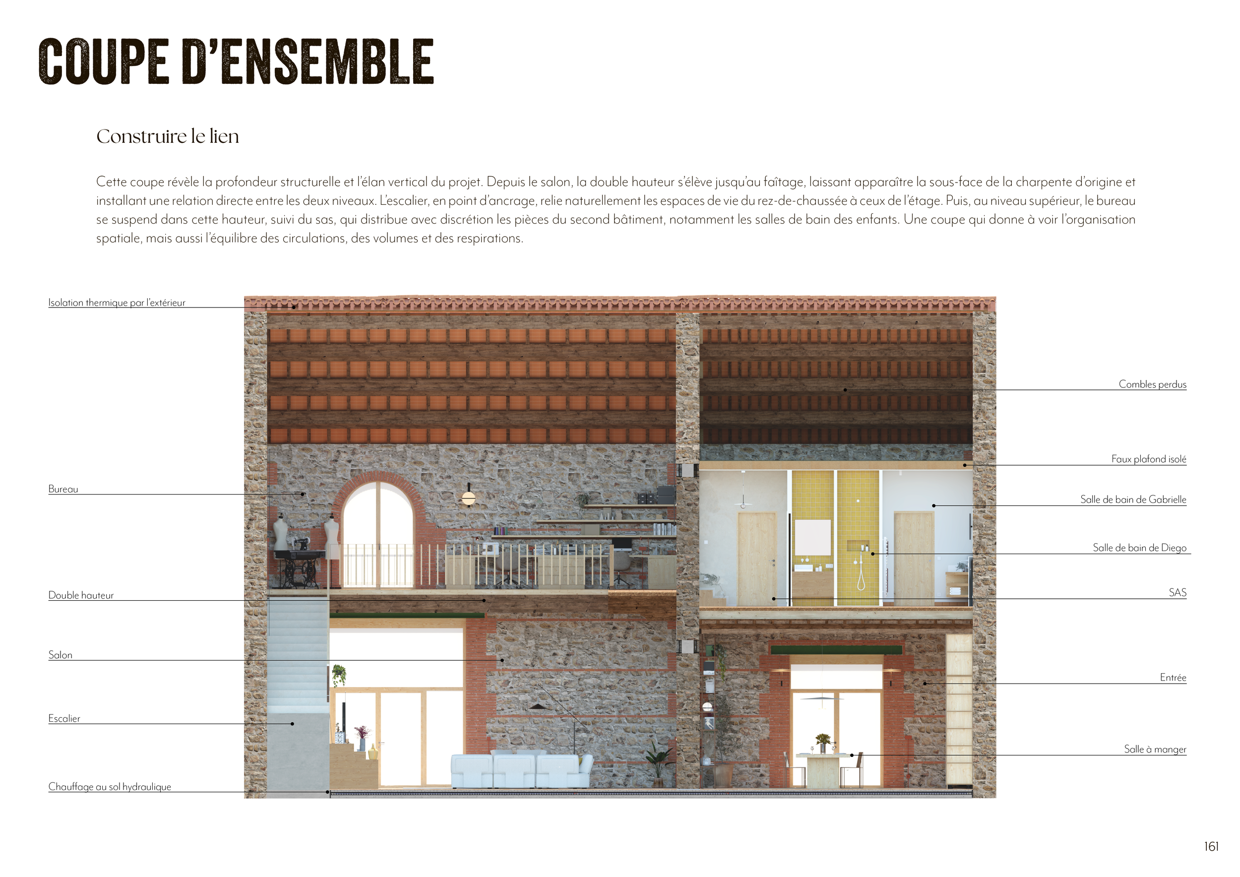 COUPES GLOBALES4.png