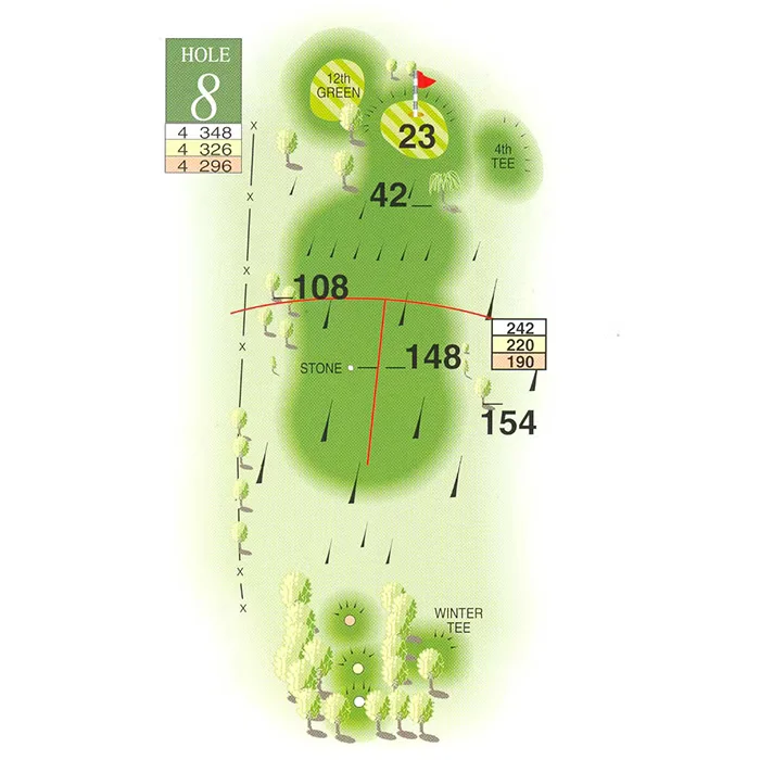 HOLE 8 SUDAN - downhill short par 4, with a big tree in play just to the right of the green. PRO TIP - take a mid iron from the tee to find the fairway, giving you a short pitch to the green, or if you are feeling lucky try to drive your golf ball wi