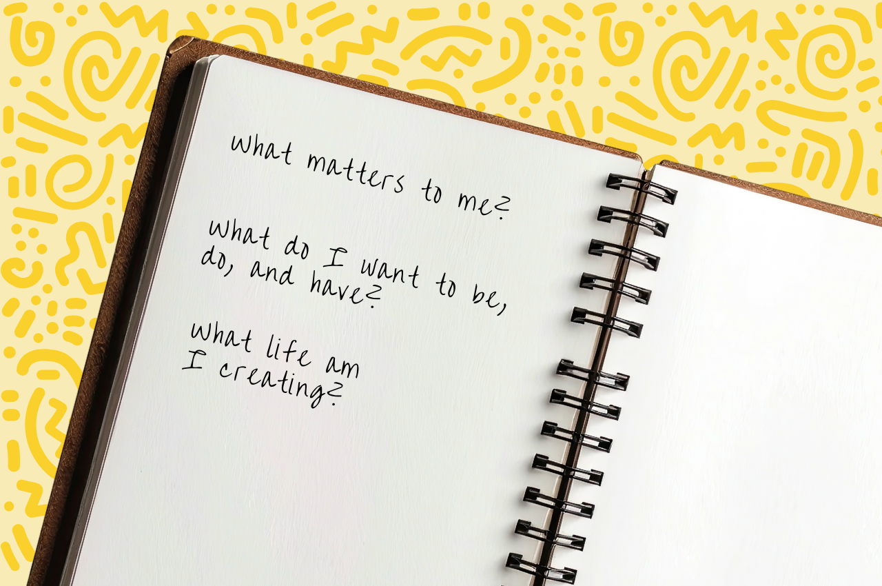 A visual representation of goal setting prompts