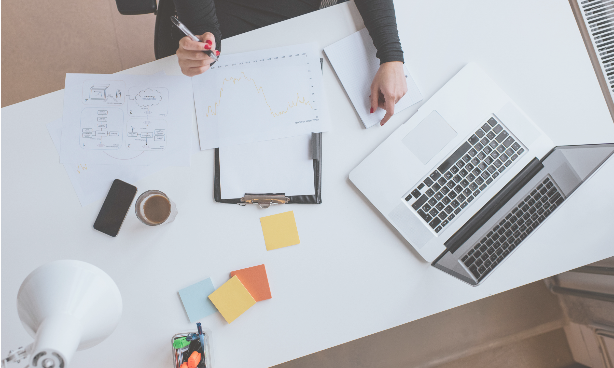 cost of diy marketing