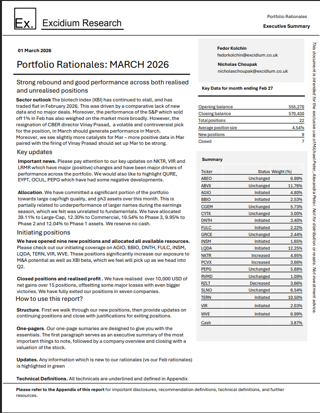Portfolio Rationales - March 2026  (Copy)