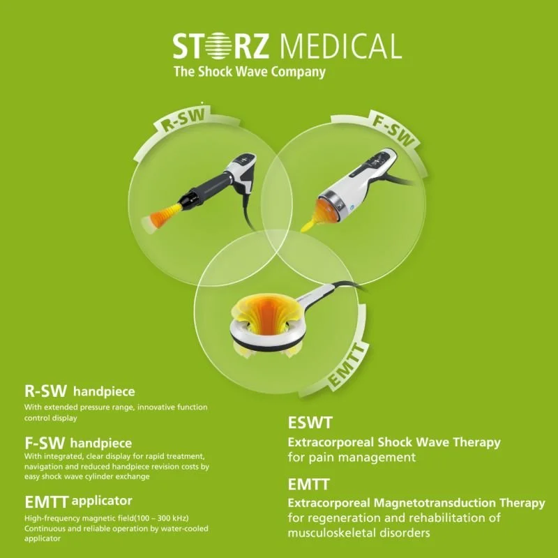 Shockwave Therapy in Brooklyn, NY | Chronic Pain &amp; Regenerative Healing