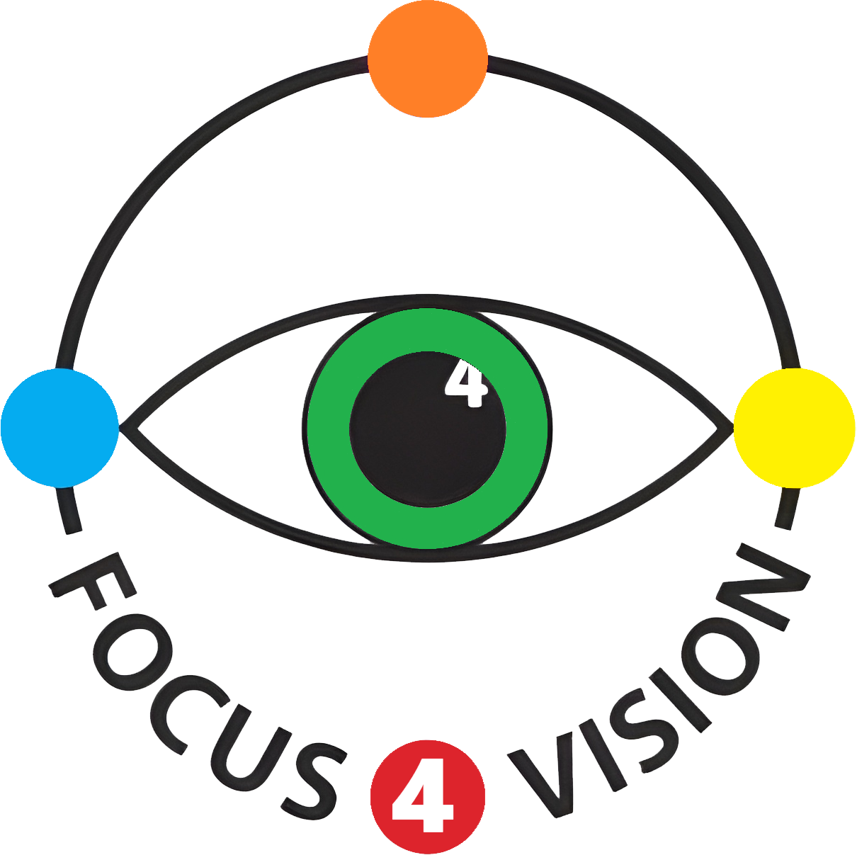 Focus4Vision