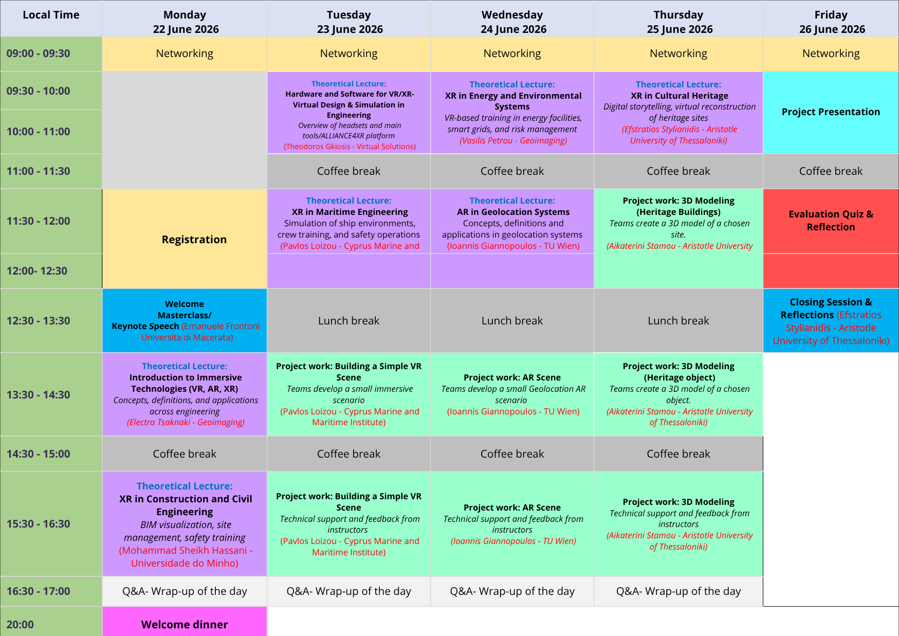 Program Overview — EuroXR Summer School