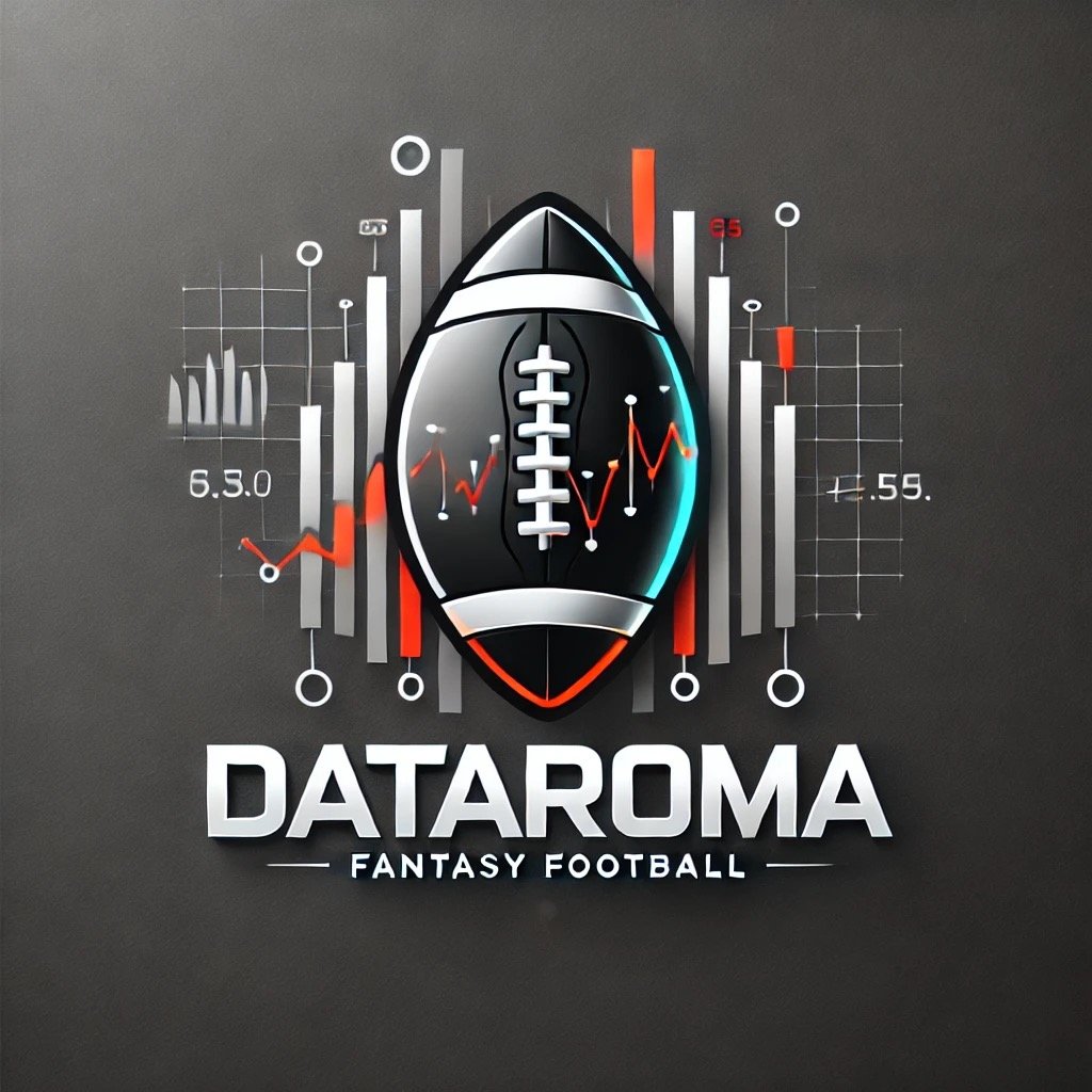 Dataroma Draft Guide