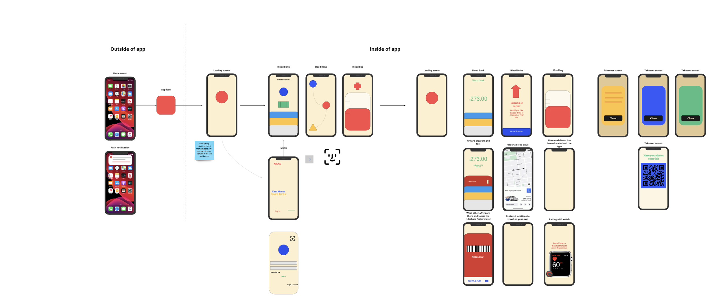 Screen Shot 2022-02-10 at 5.11.33 PM.png