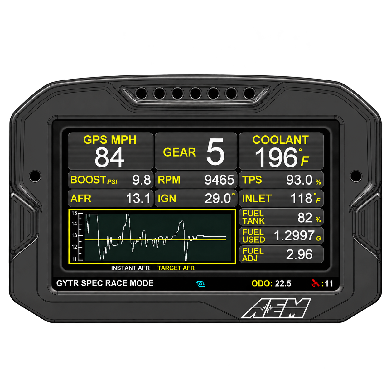 AEM Systems