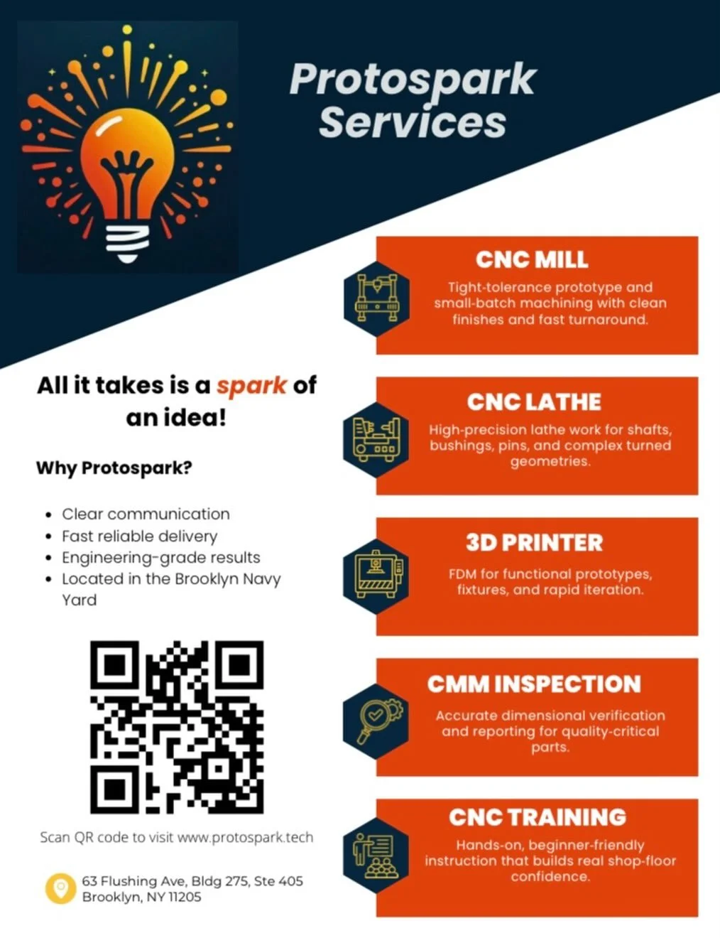 I want to share Protospark services with as many companies as possible! Ready to help with machining needs! 

#haasautomation #brooklynnavyyard #allendalemachinerysystems