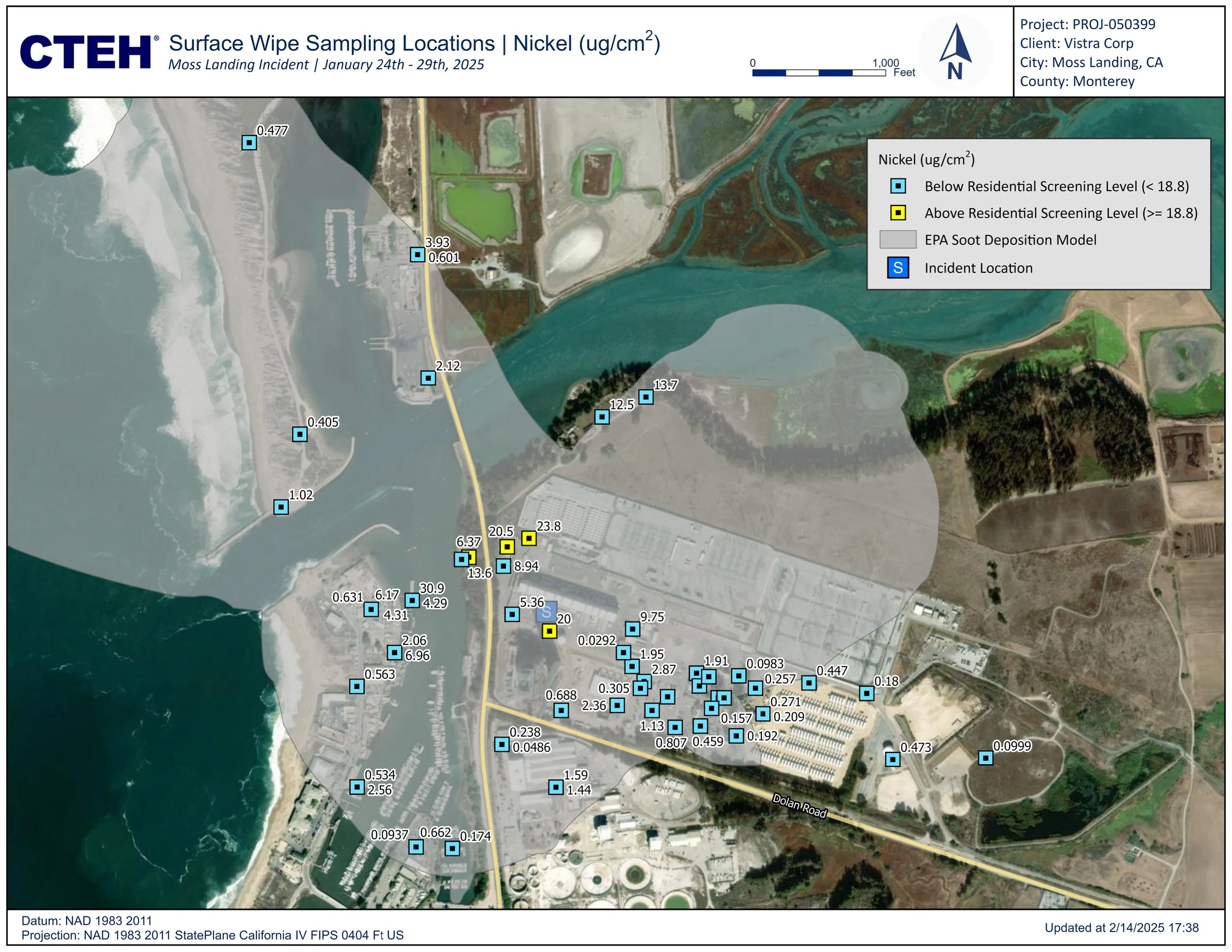 Testing & Health — Moss Landing Response