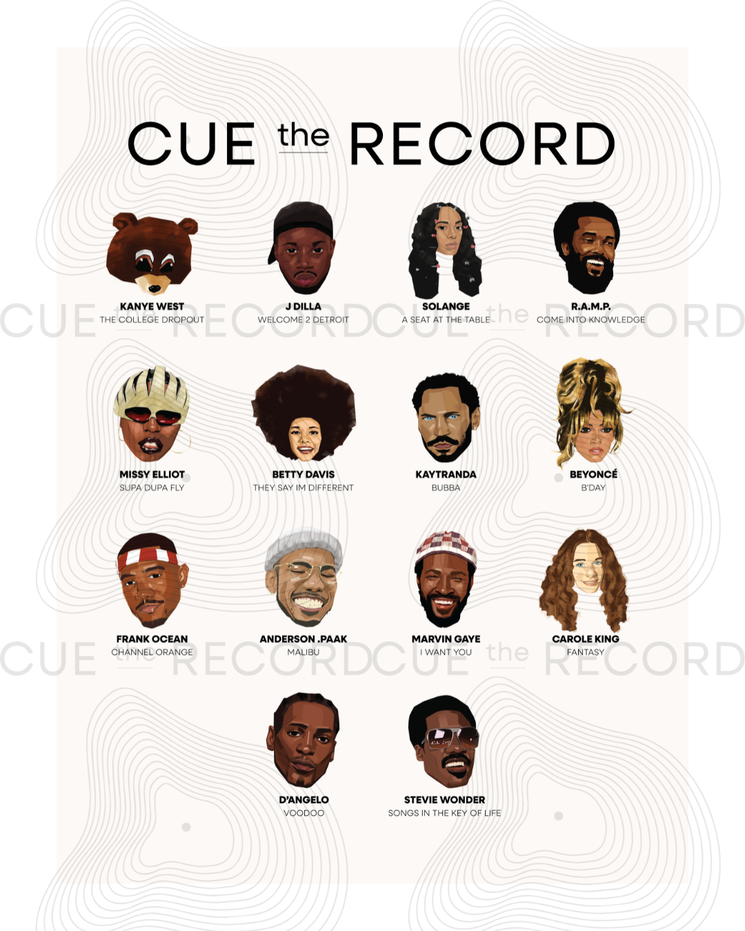 Cue the Record One-Year Anniversary Print (misprint)